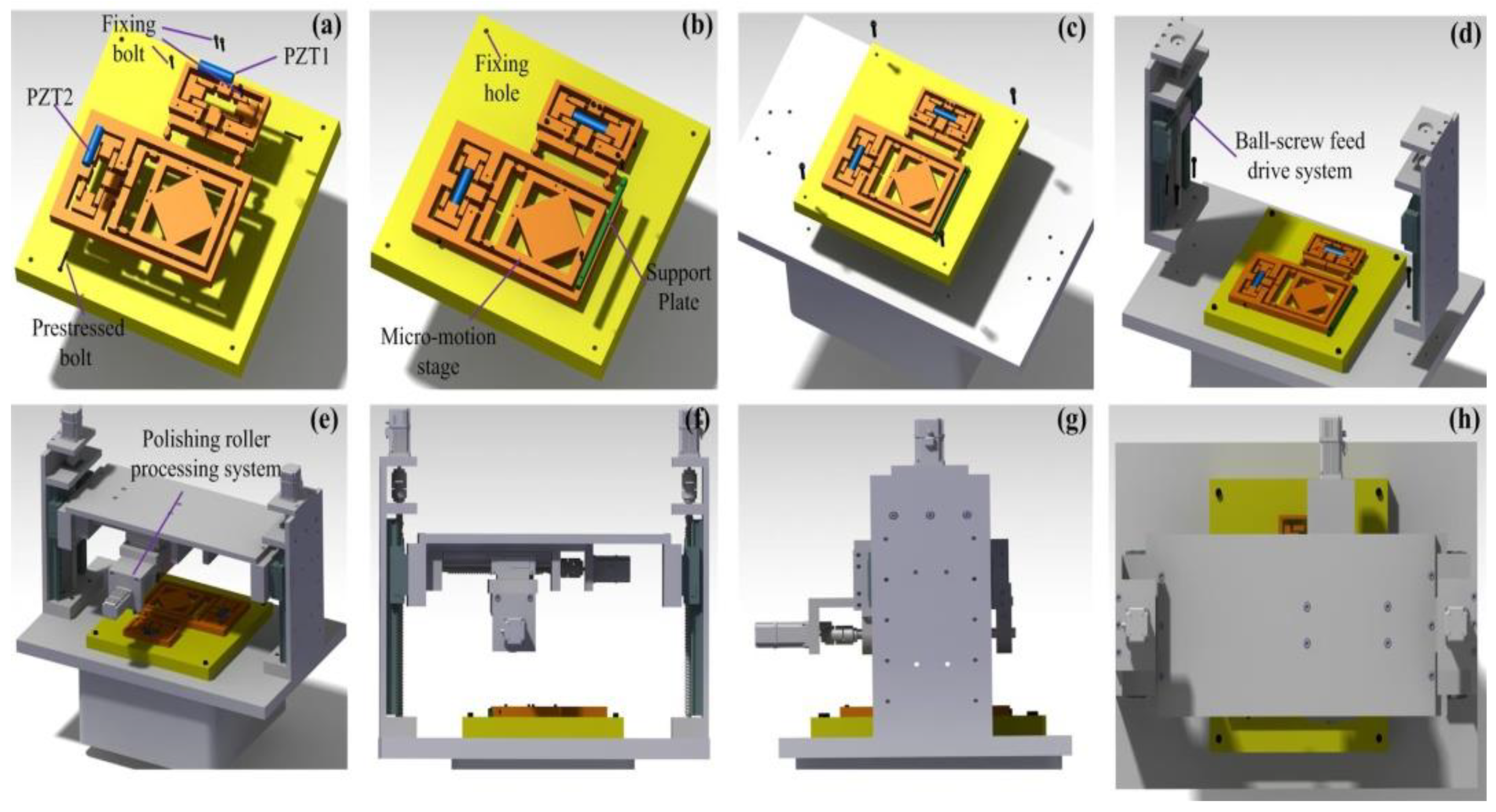 Micromachines 09 00499 g001