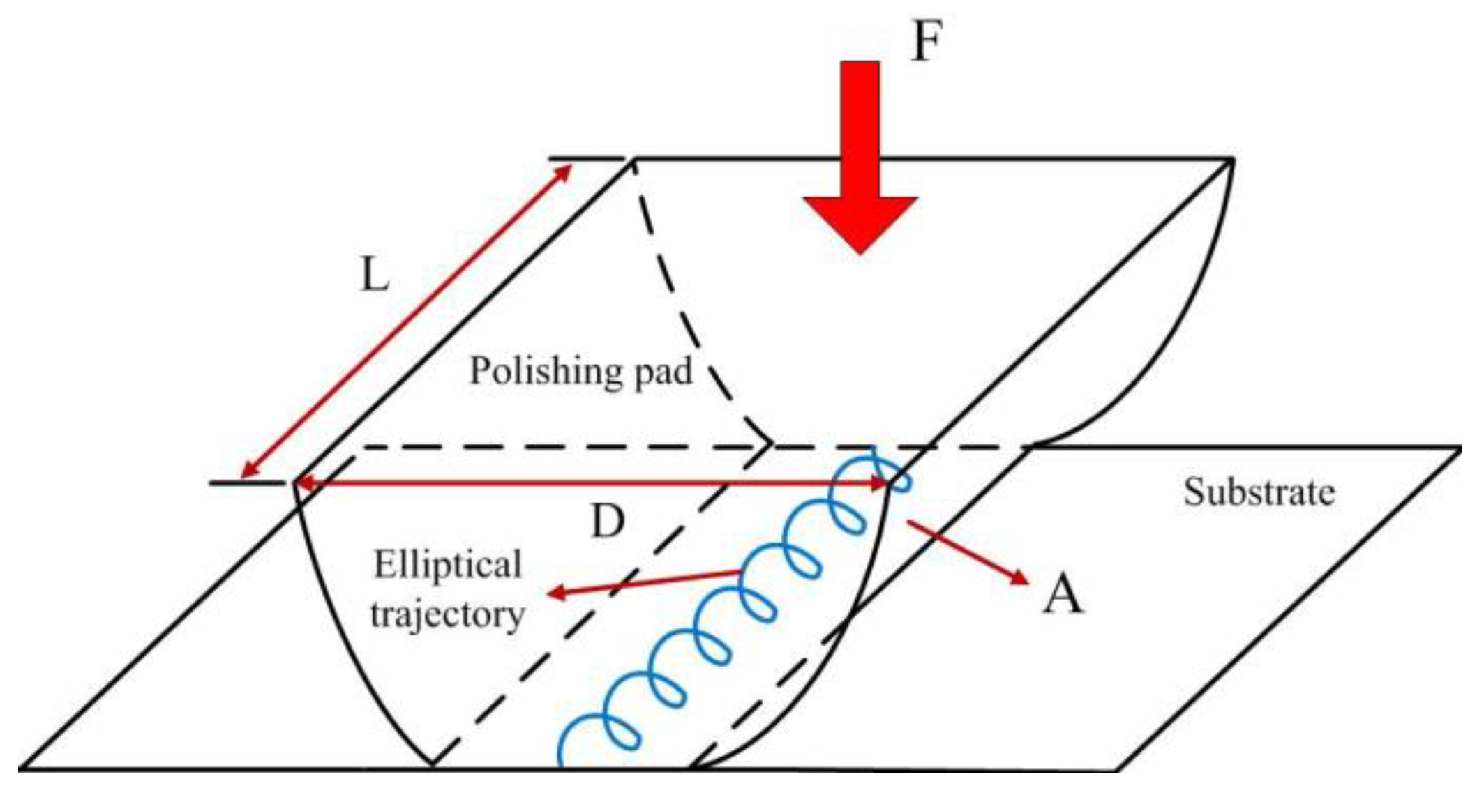 Micromachines 09 00499 g004