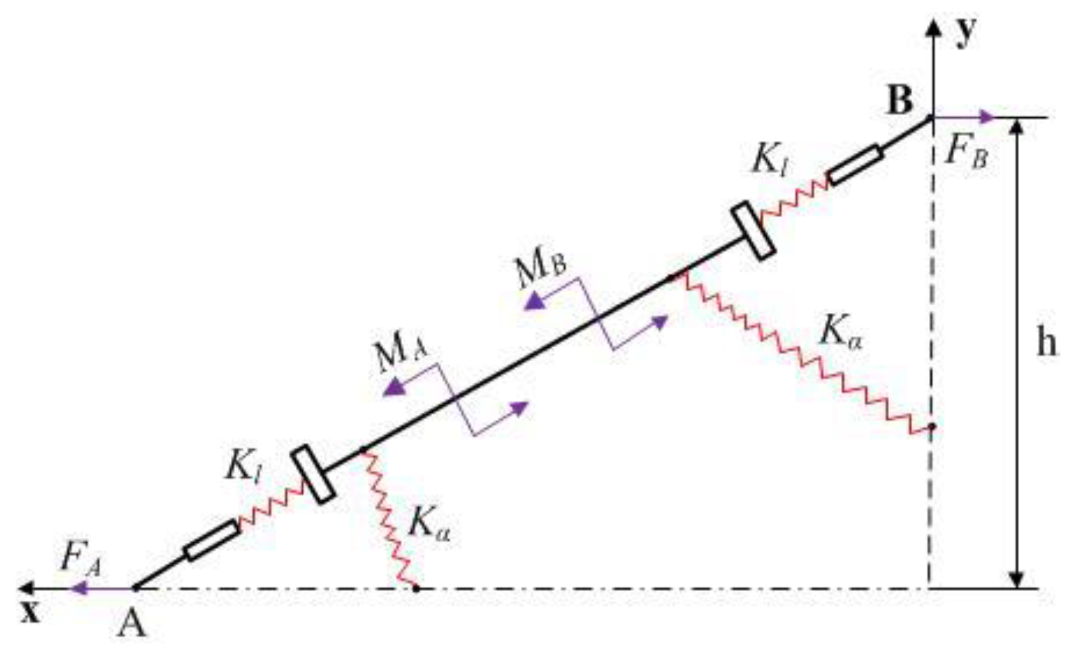 Micromachines 09 00499 g006
