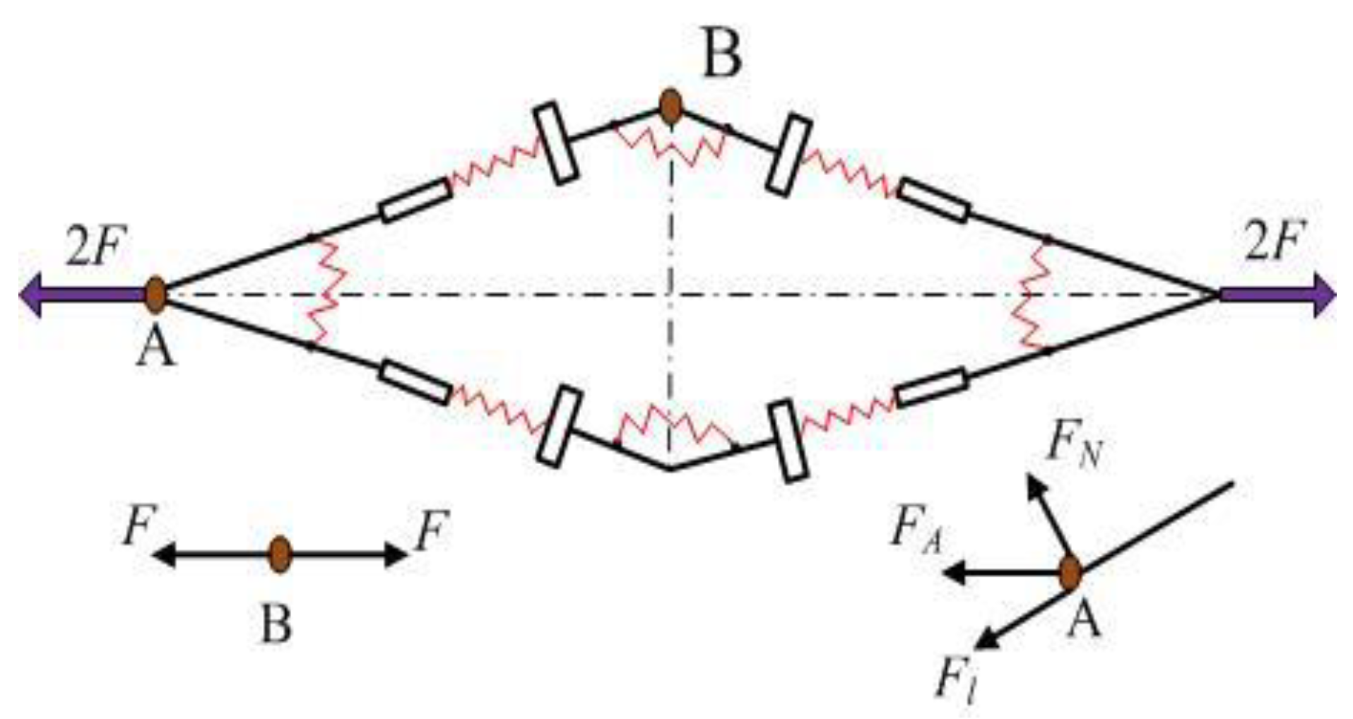 Micromachines 09 00499 g007
