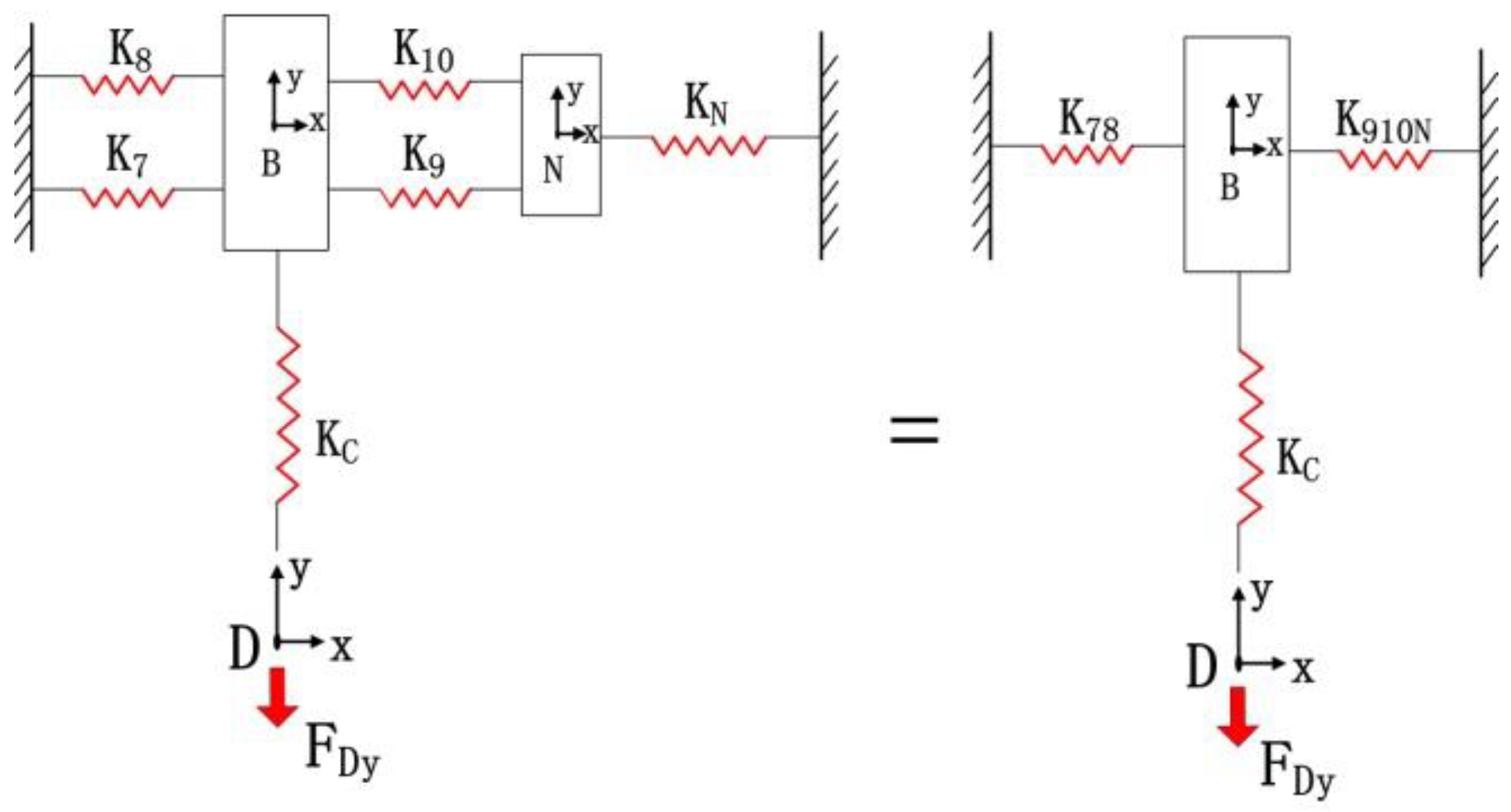 Micromachines 09 00499 g012
