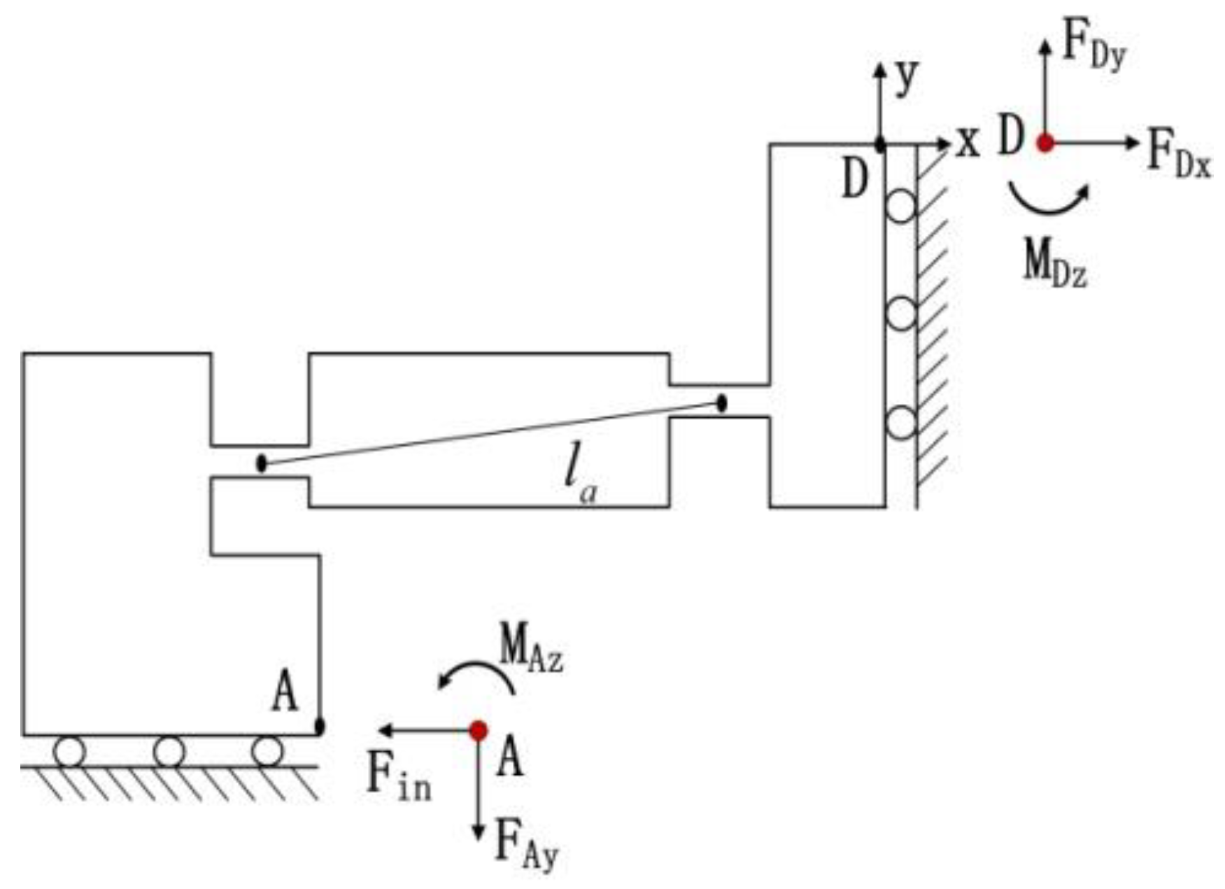 Micromachines 09 00499 g013