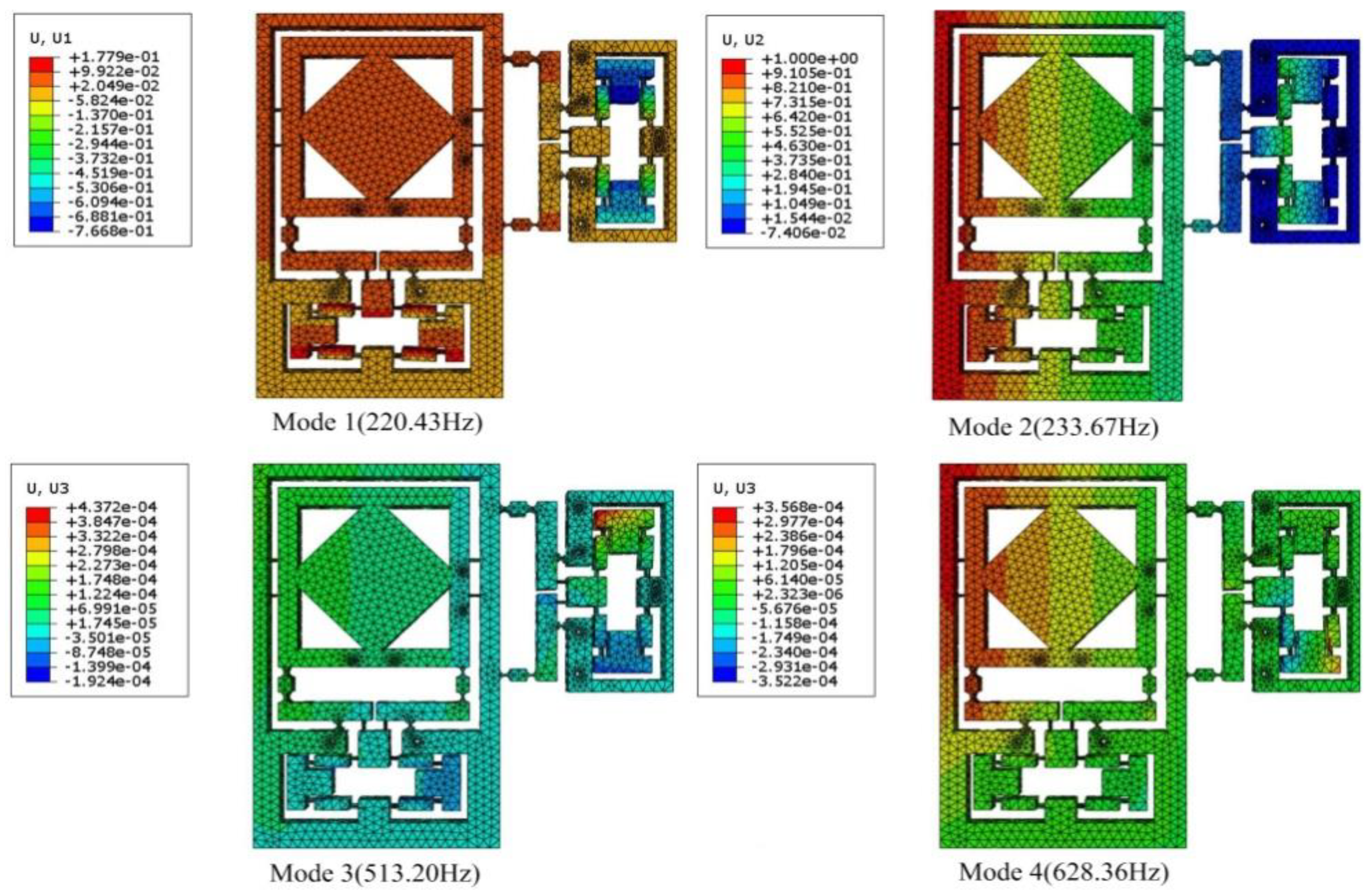 Micromachines 09 00499 g021