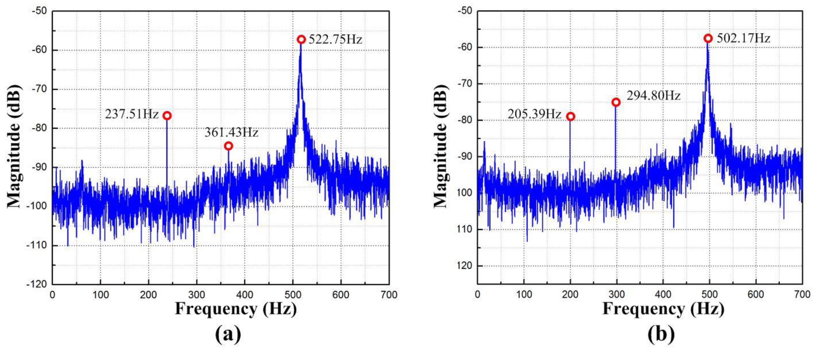 Micromachines 09 00499 g023