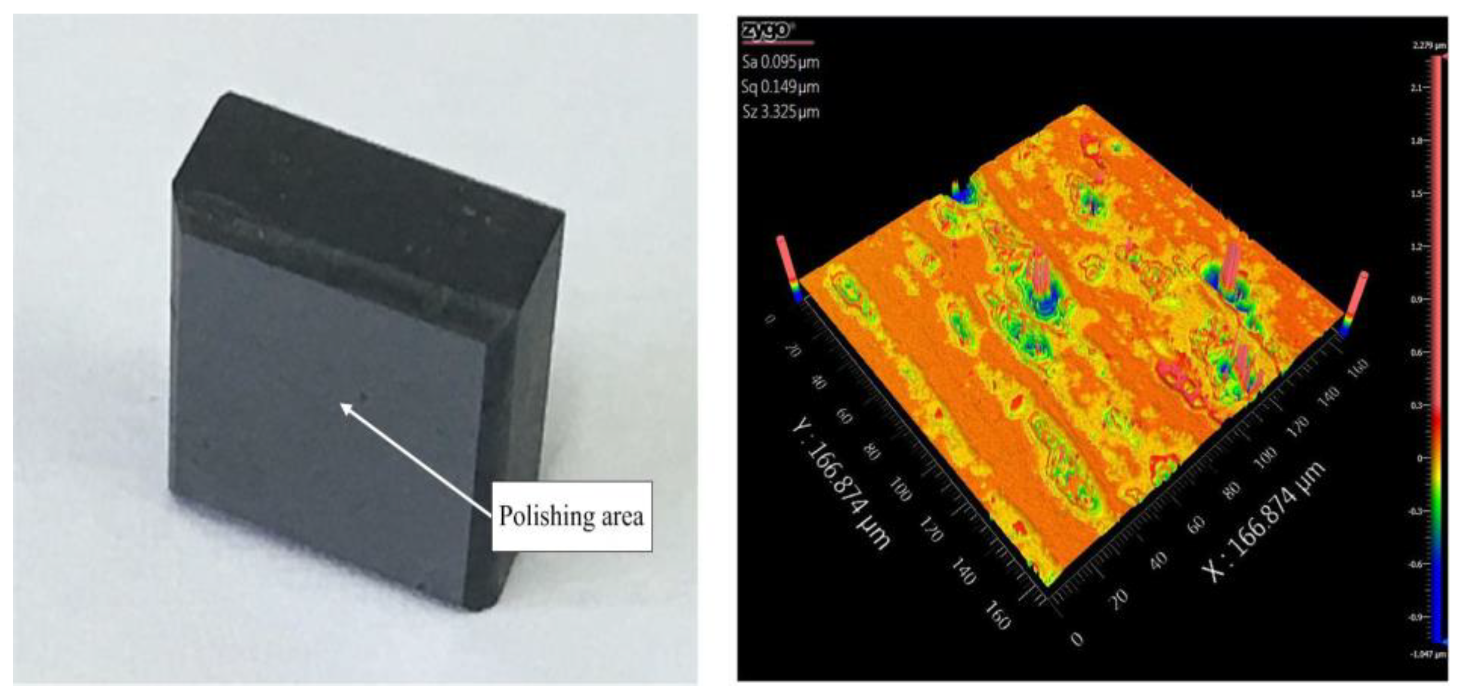 Micromachines 09 00499 g028