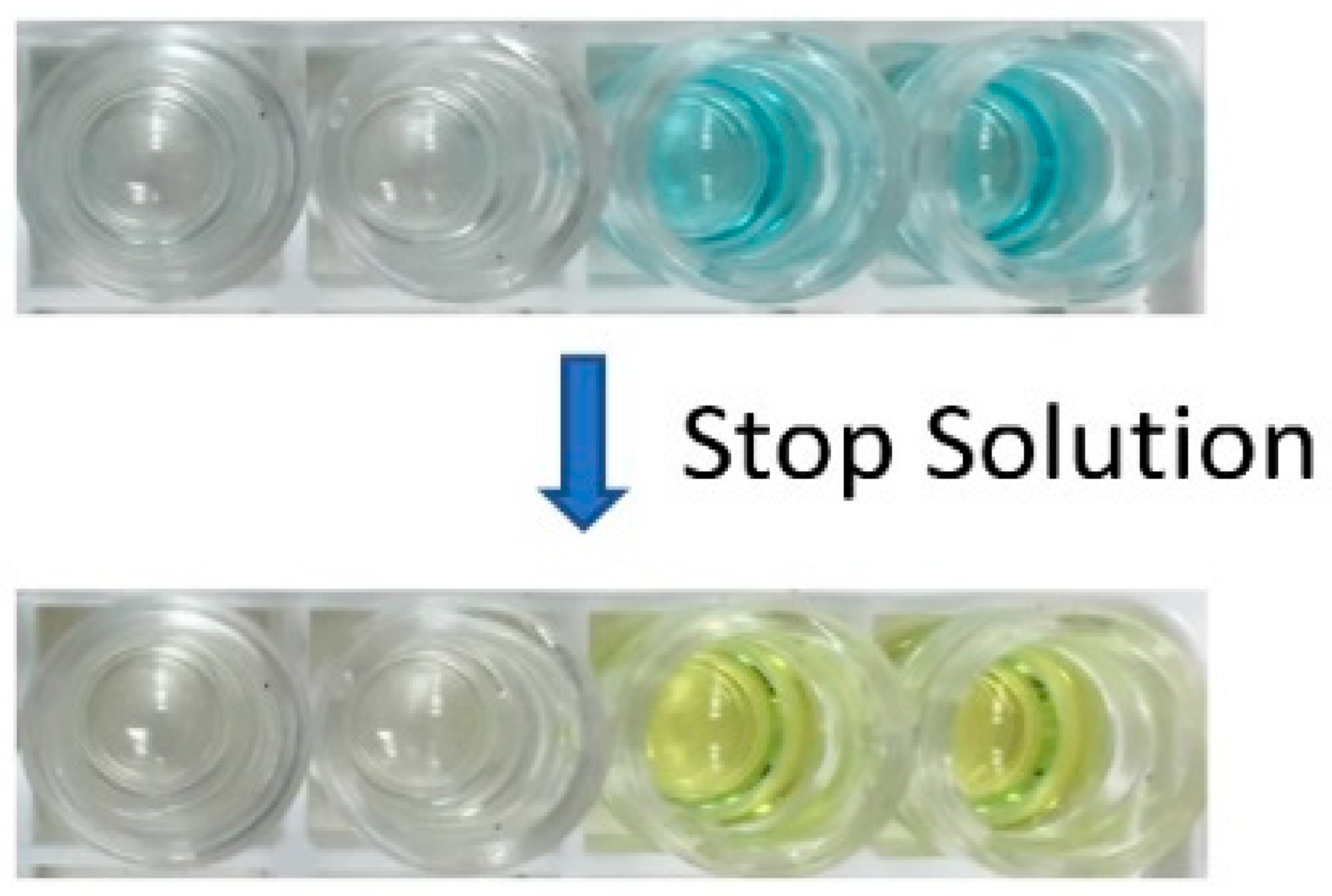 Micromachines 09 00502 g006