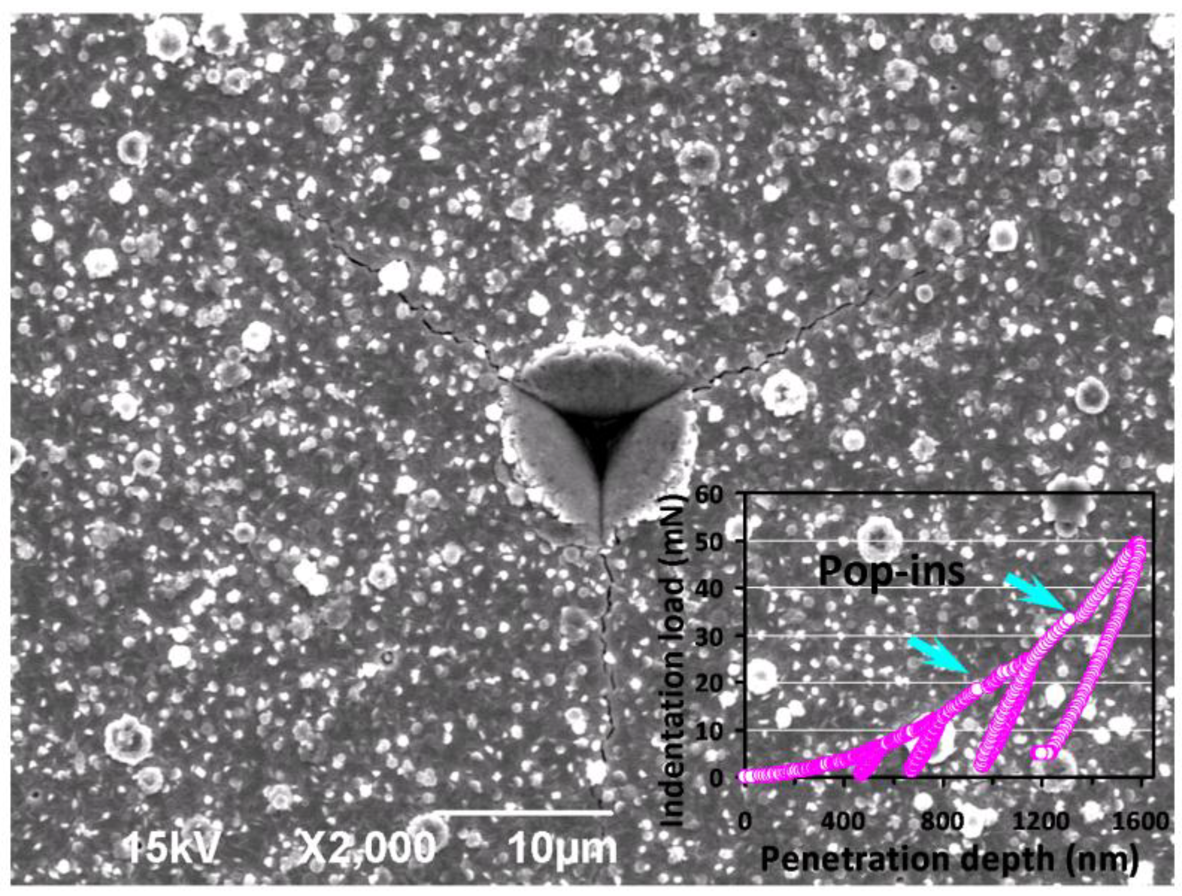 Micromachines 09 00518 g004 Micromachines 09 00518 g004