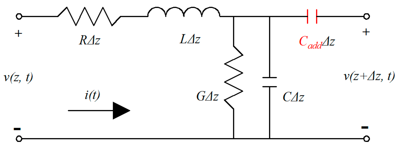Micromachines 09 00531 g005