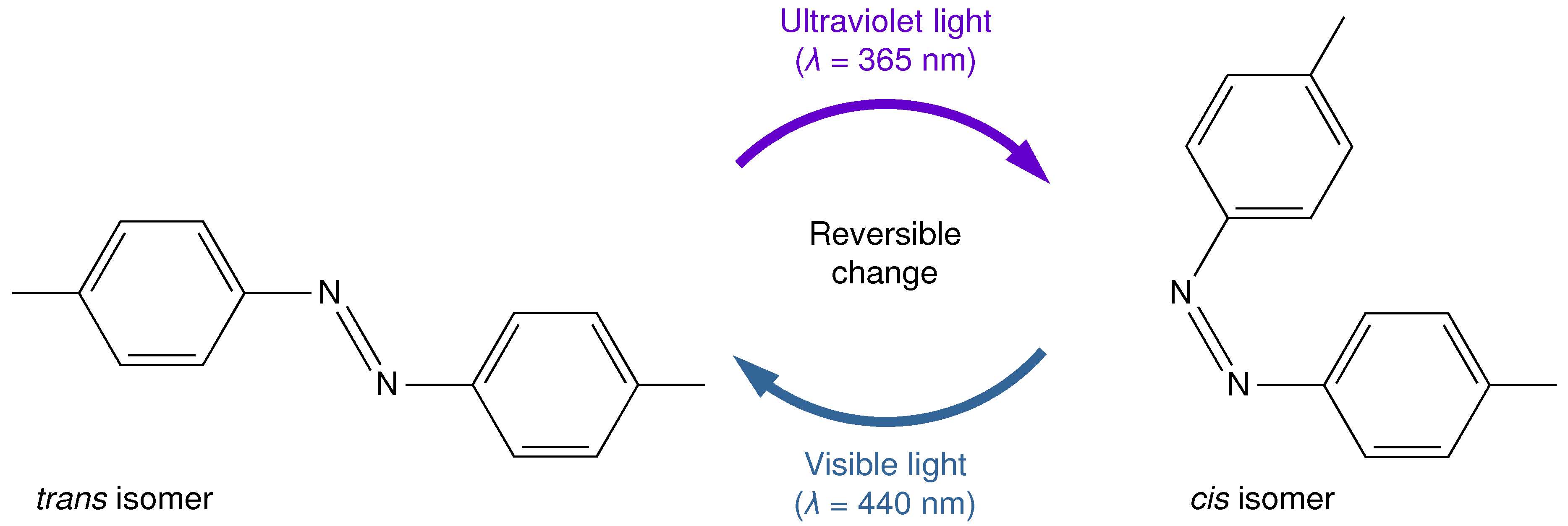 Micromachines 09 00533 g001 Micromachines 09 00533 g001