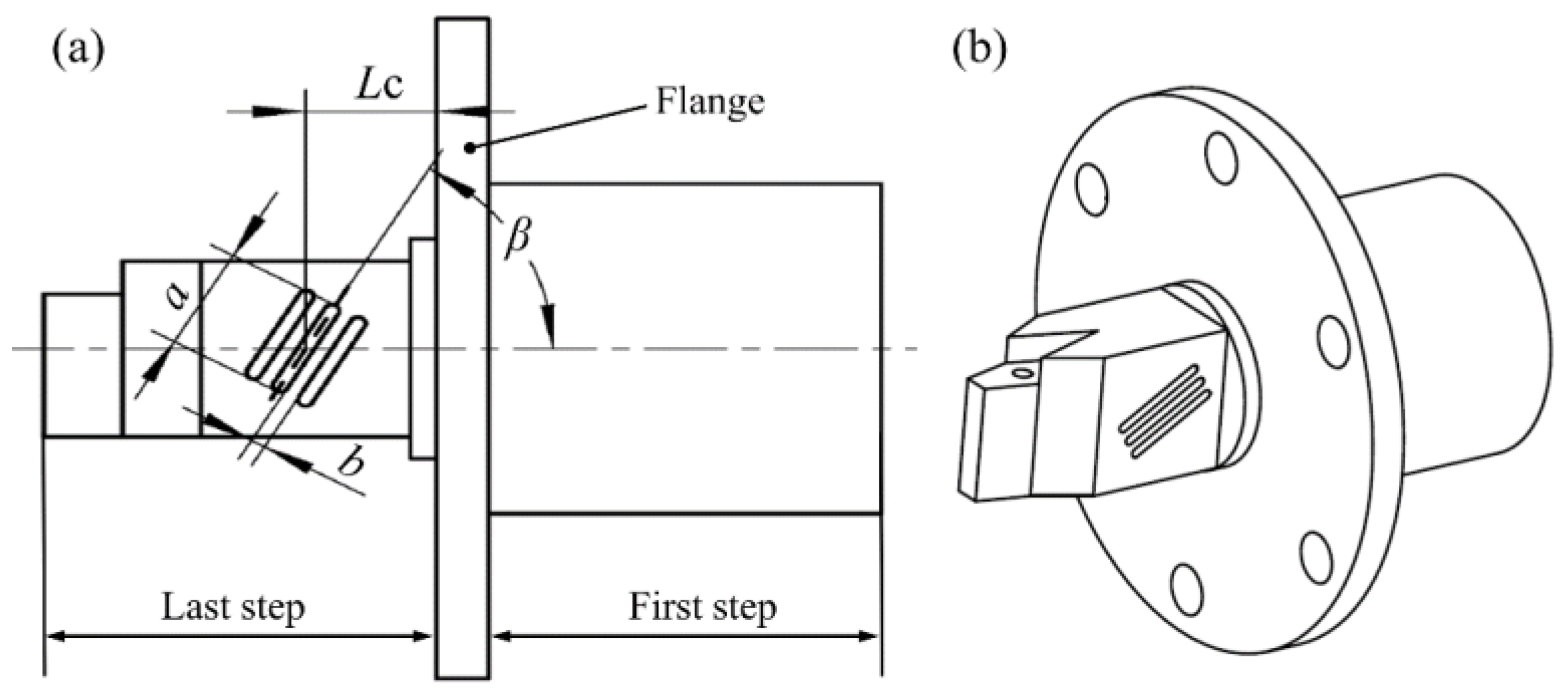 Micromachines 09 00535 g003