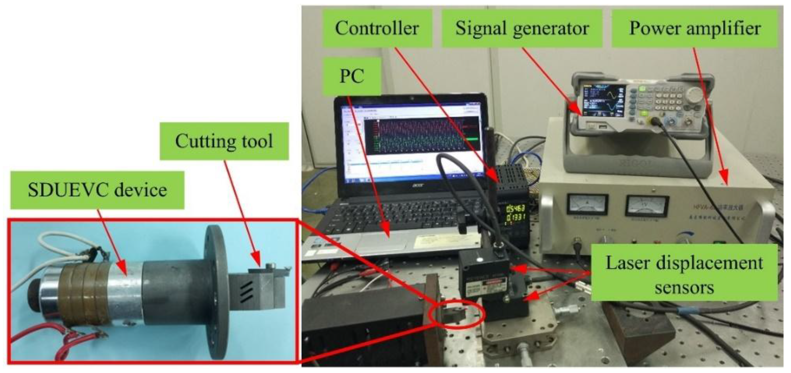 Micromachines 09 00535 g006