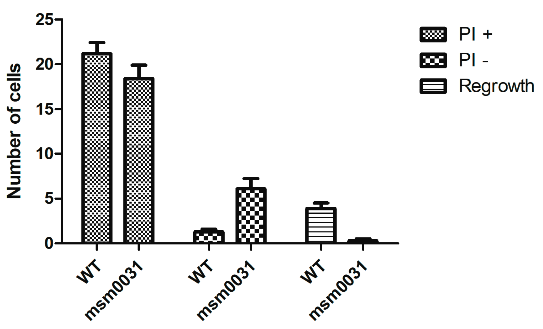 Micromachines 09 00561 g006