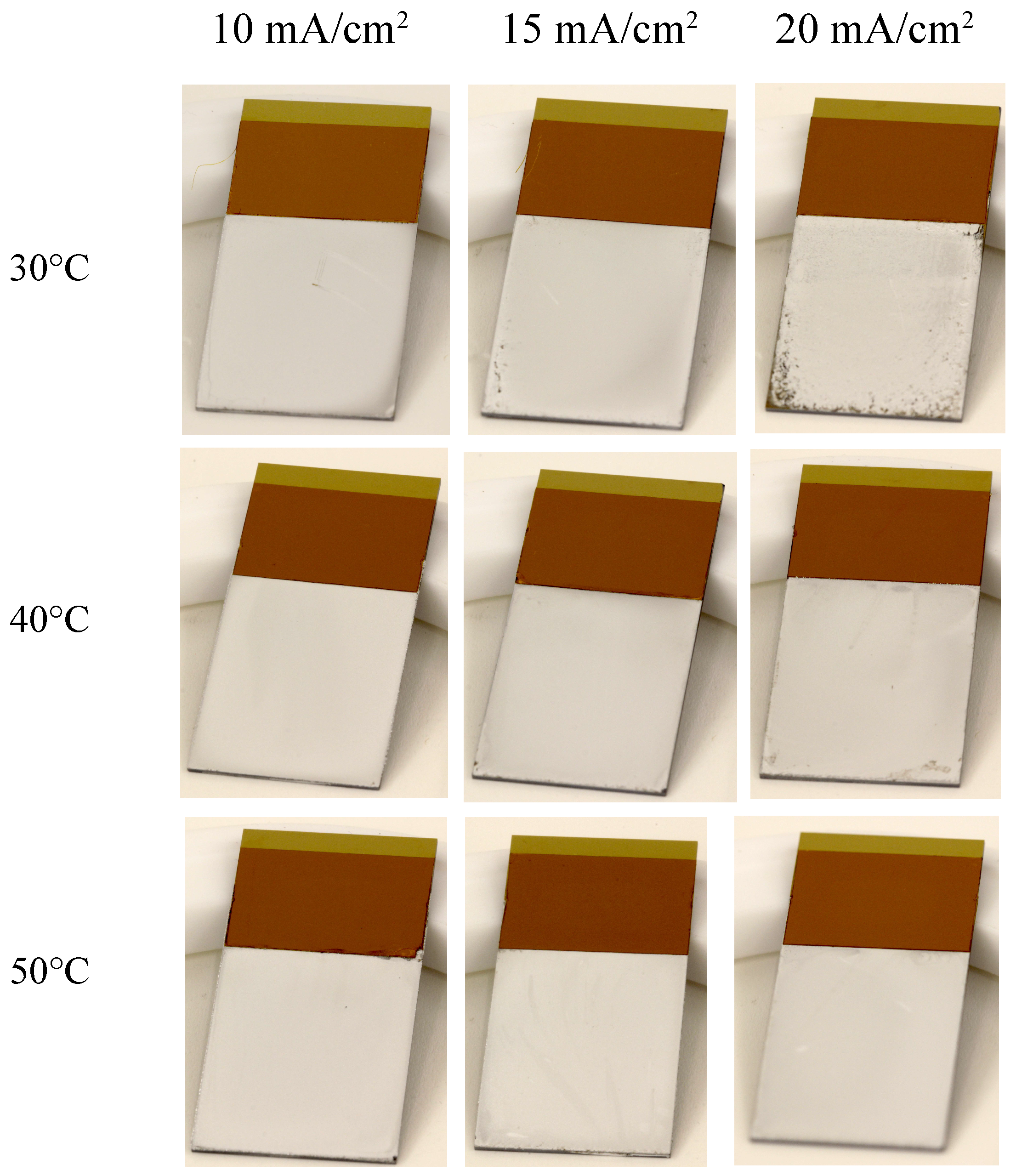 Micromachines 09 00589 g006