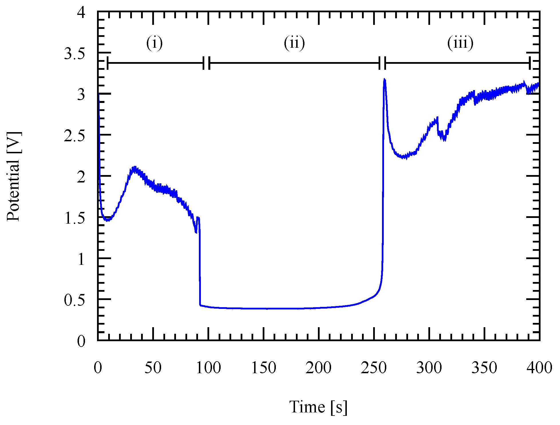 Micromachines 09 00589 g014