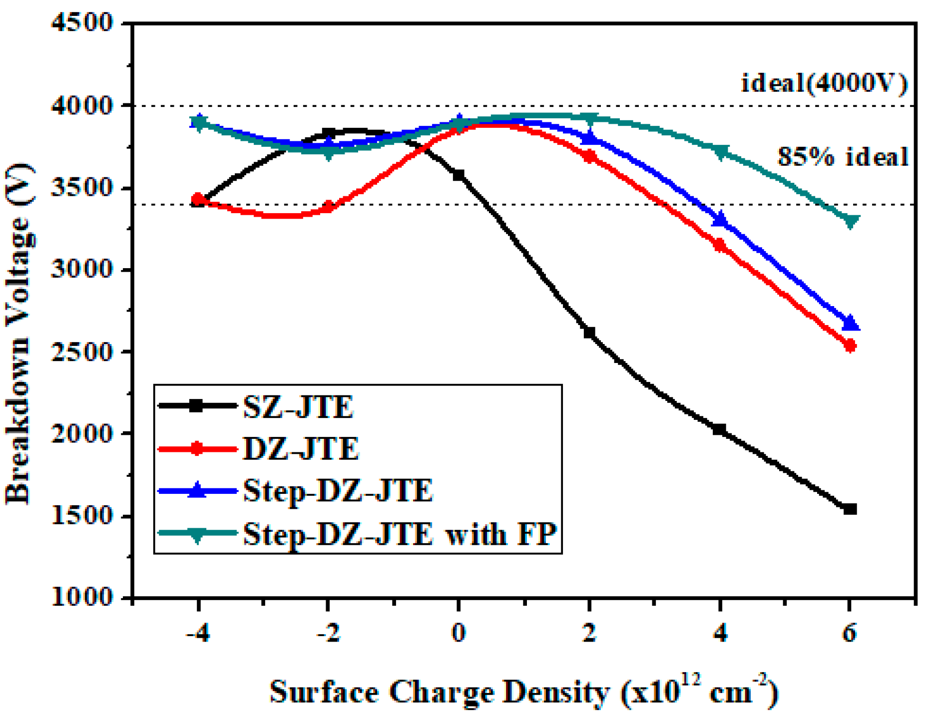 Micromachines 09 00610 g009