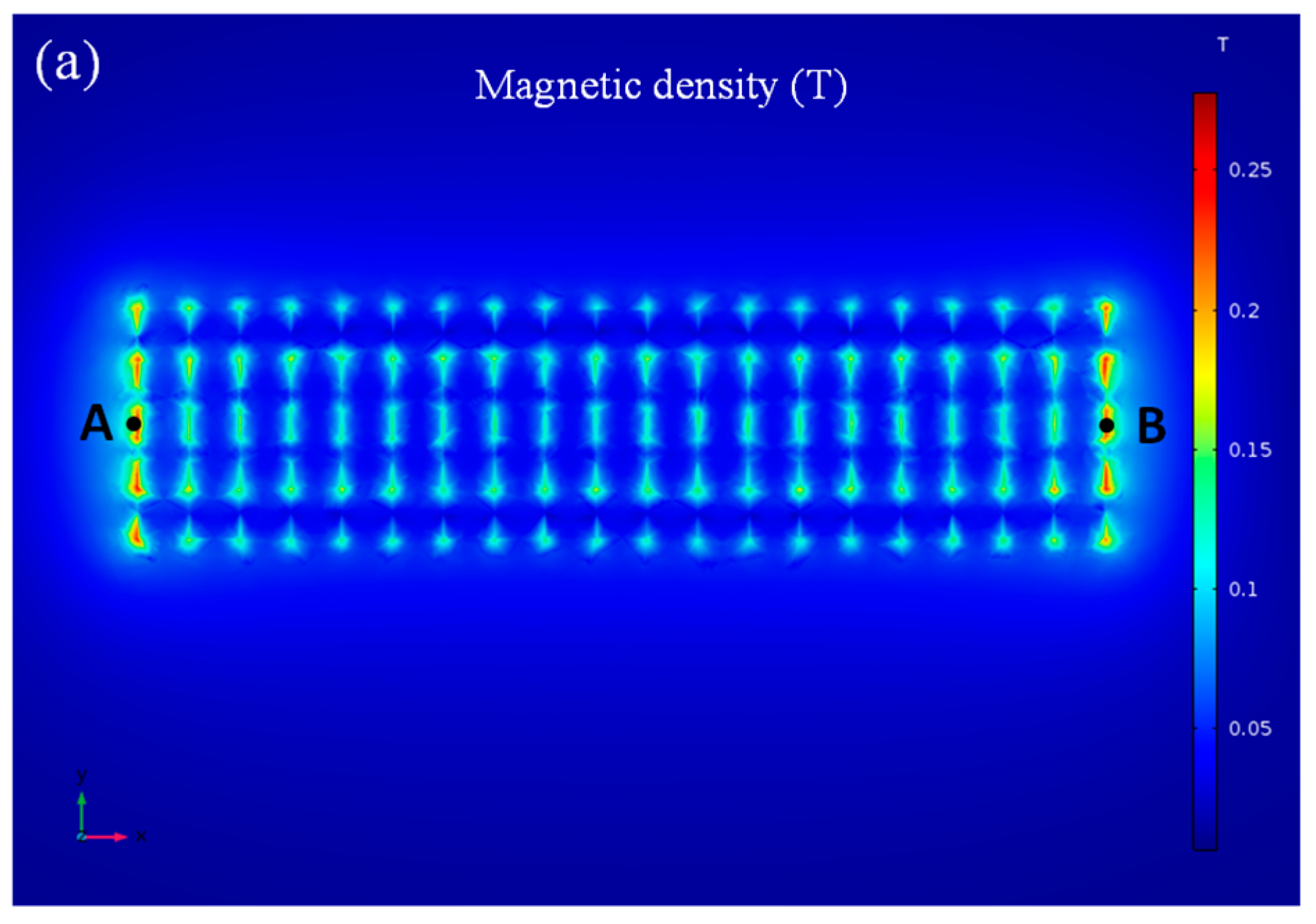 Micromachines 09 00624 g002a