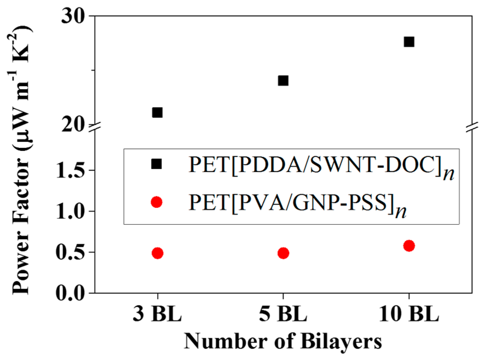 Micromachines 09 00628 g006