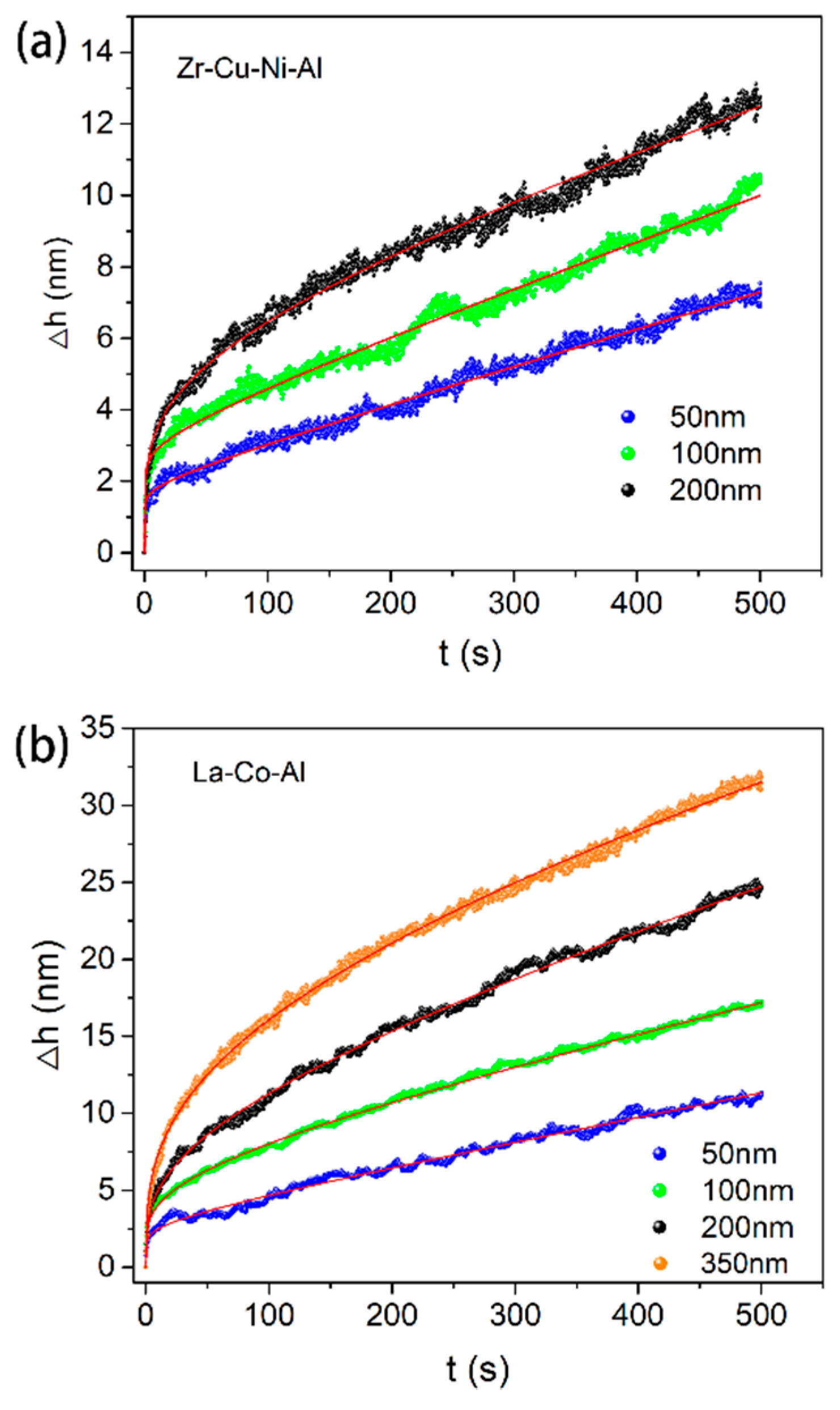 Micromachines 09 00636 g004