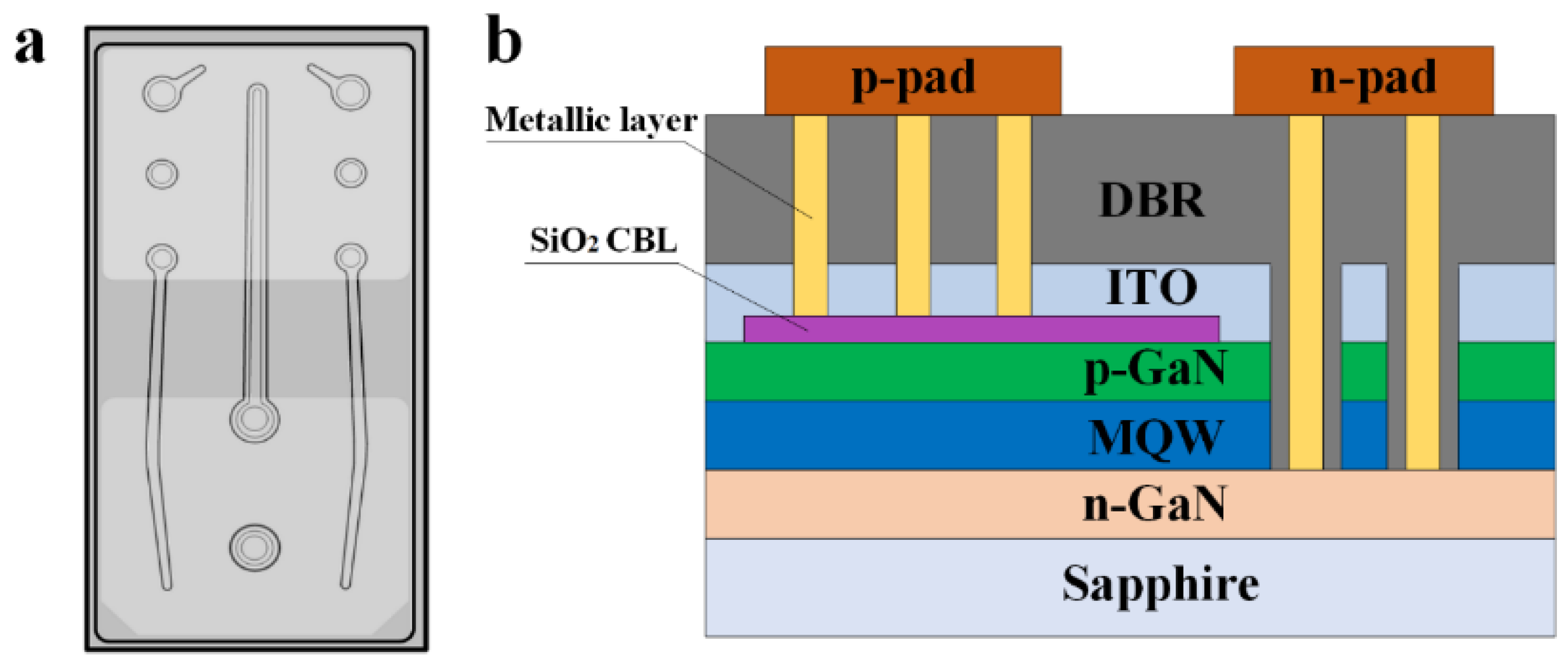 Micromachines 09 00650 g002