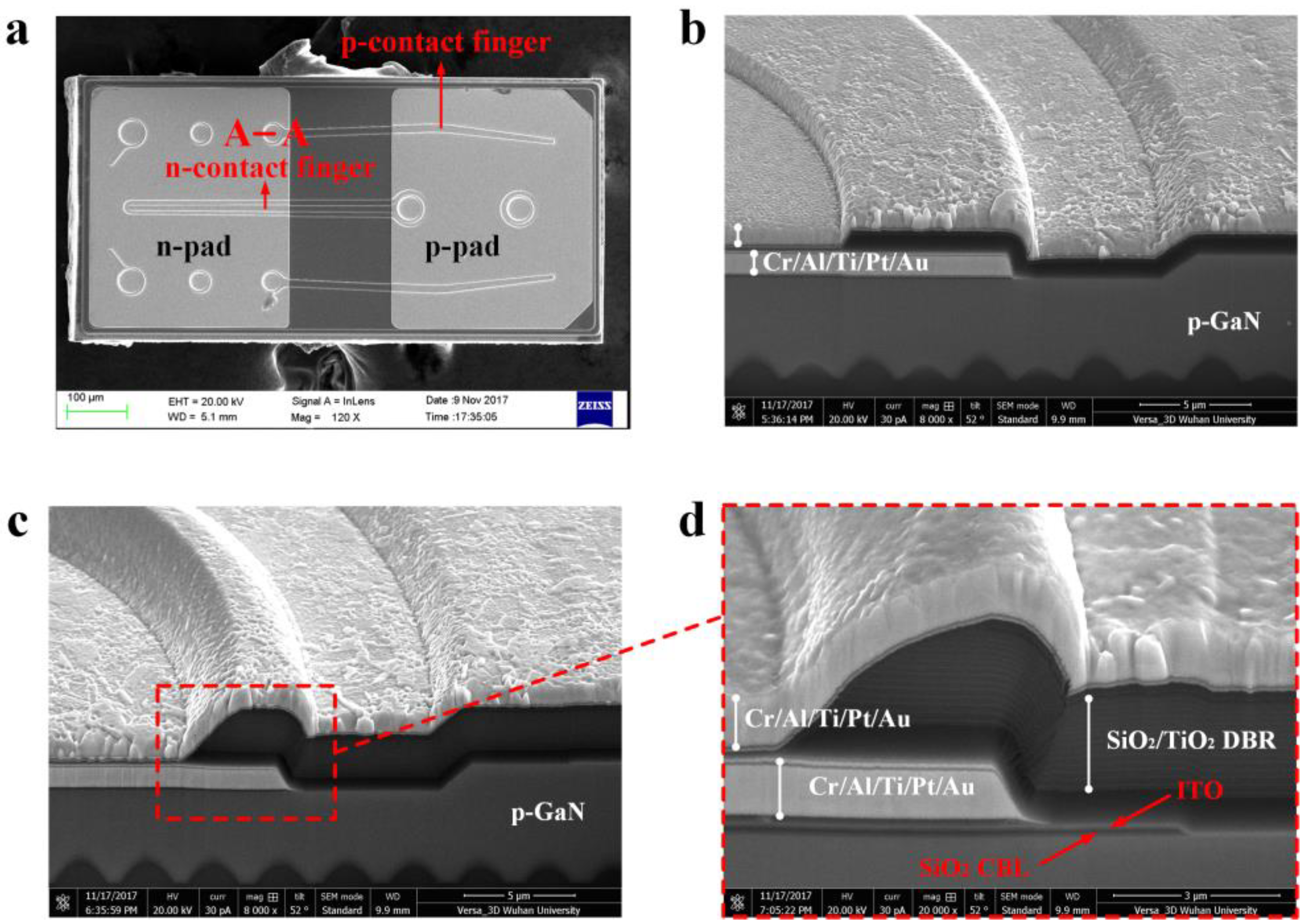 Micromachines 09 00650 g004