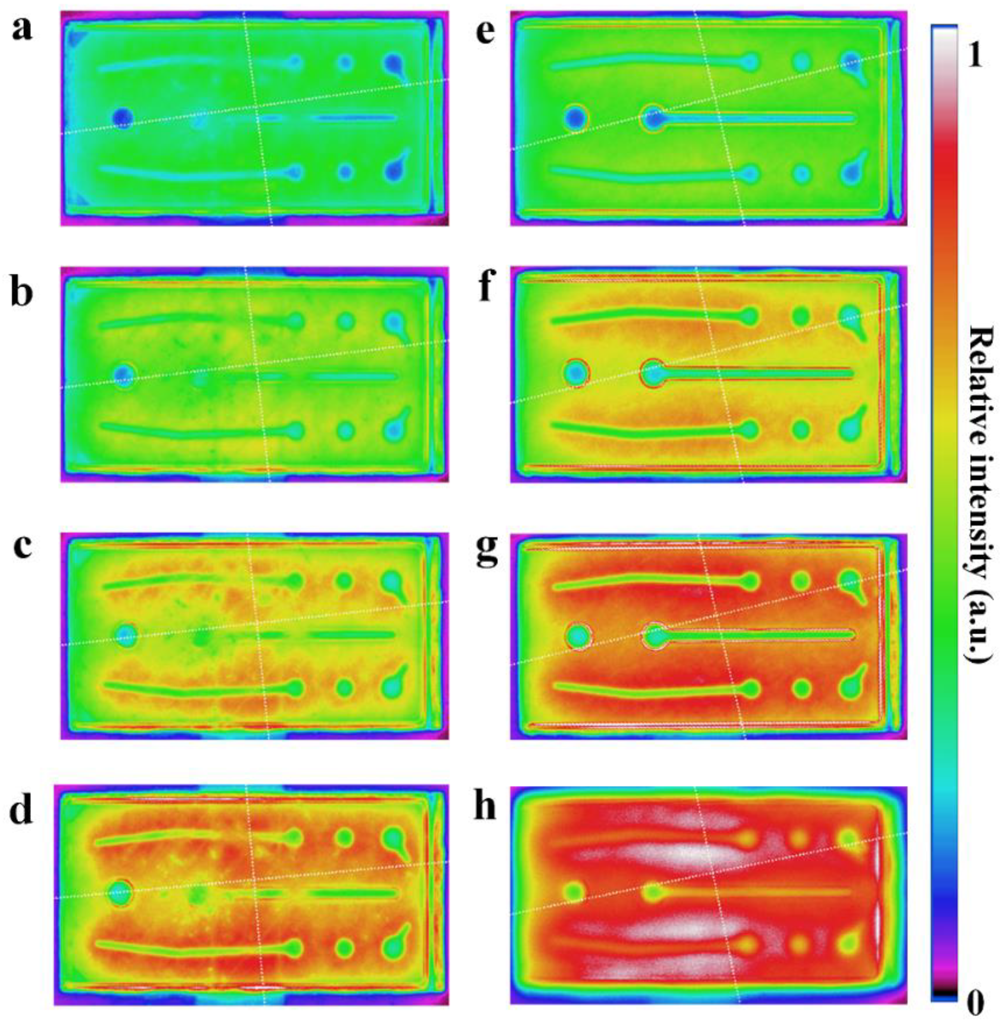 Micromachines 09 00650 g005