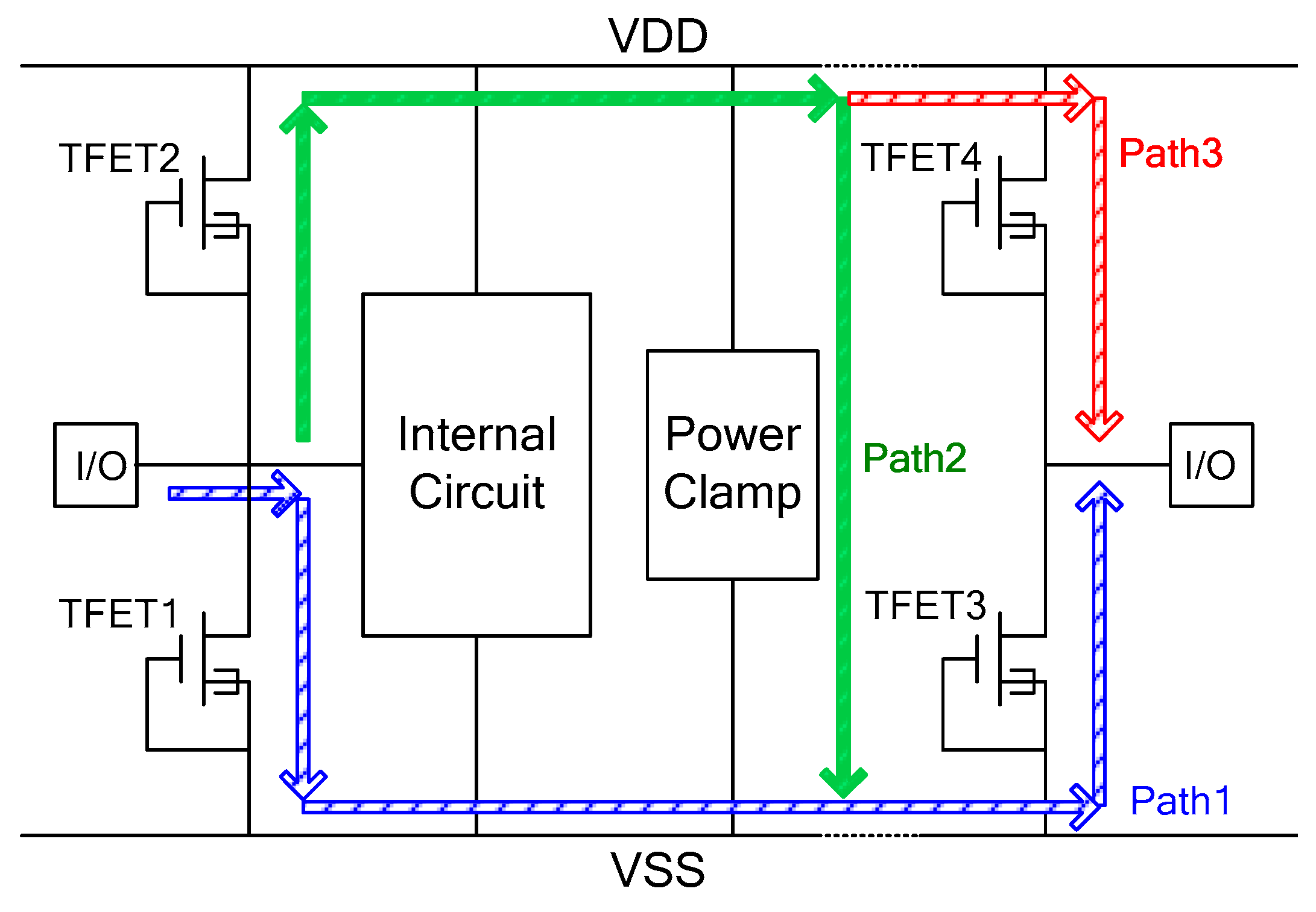 Micromachines 09 00657 g002