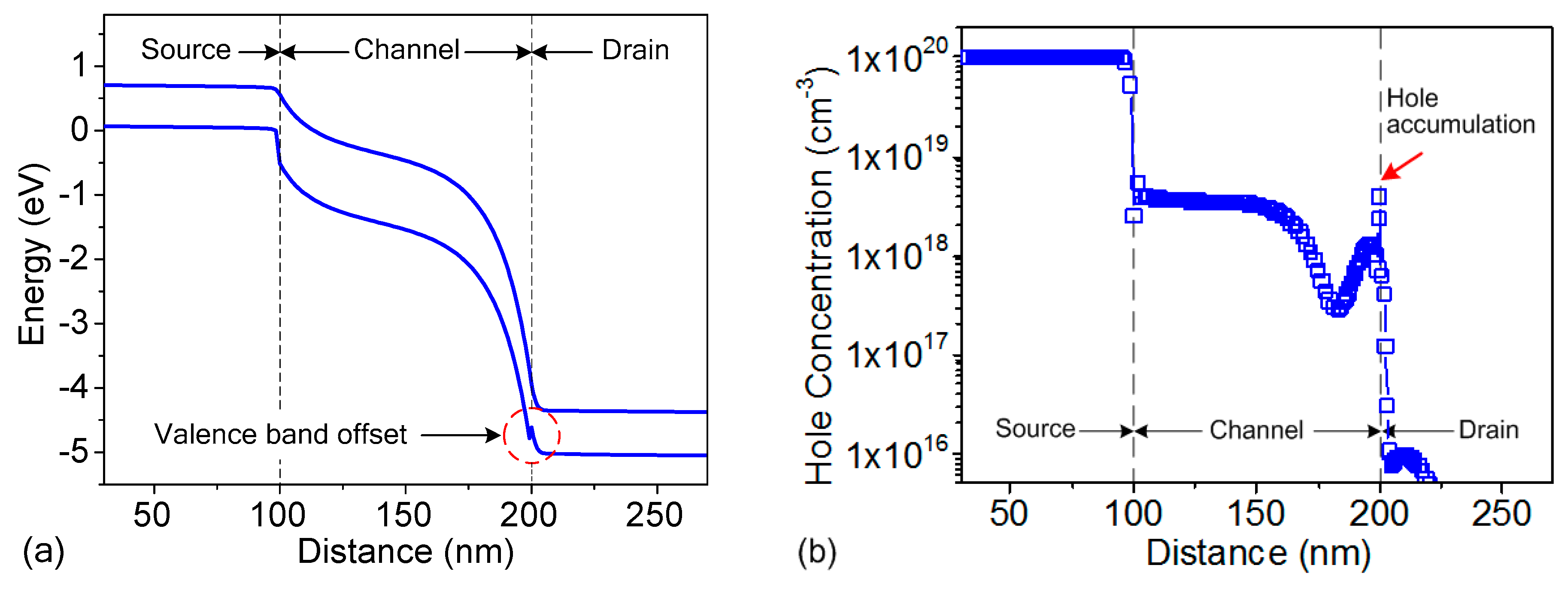 Micromachines 09 00657 g005