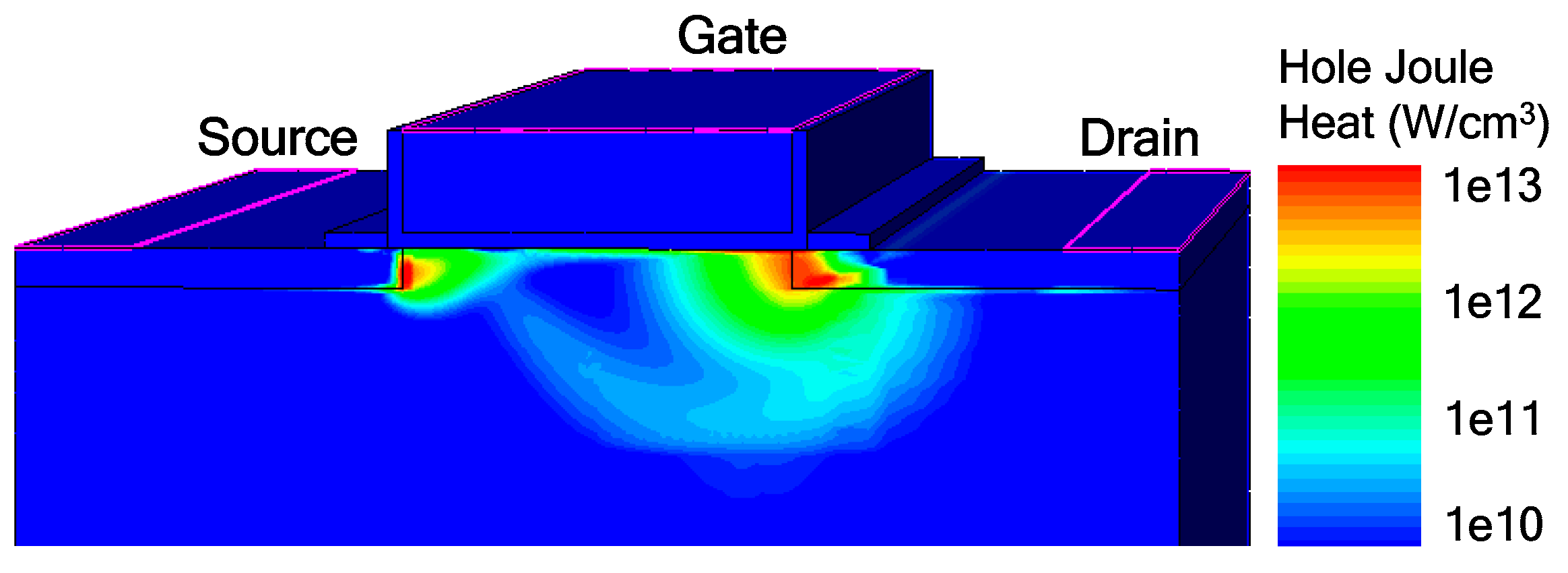 Micromachines 09 00657 g006