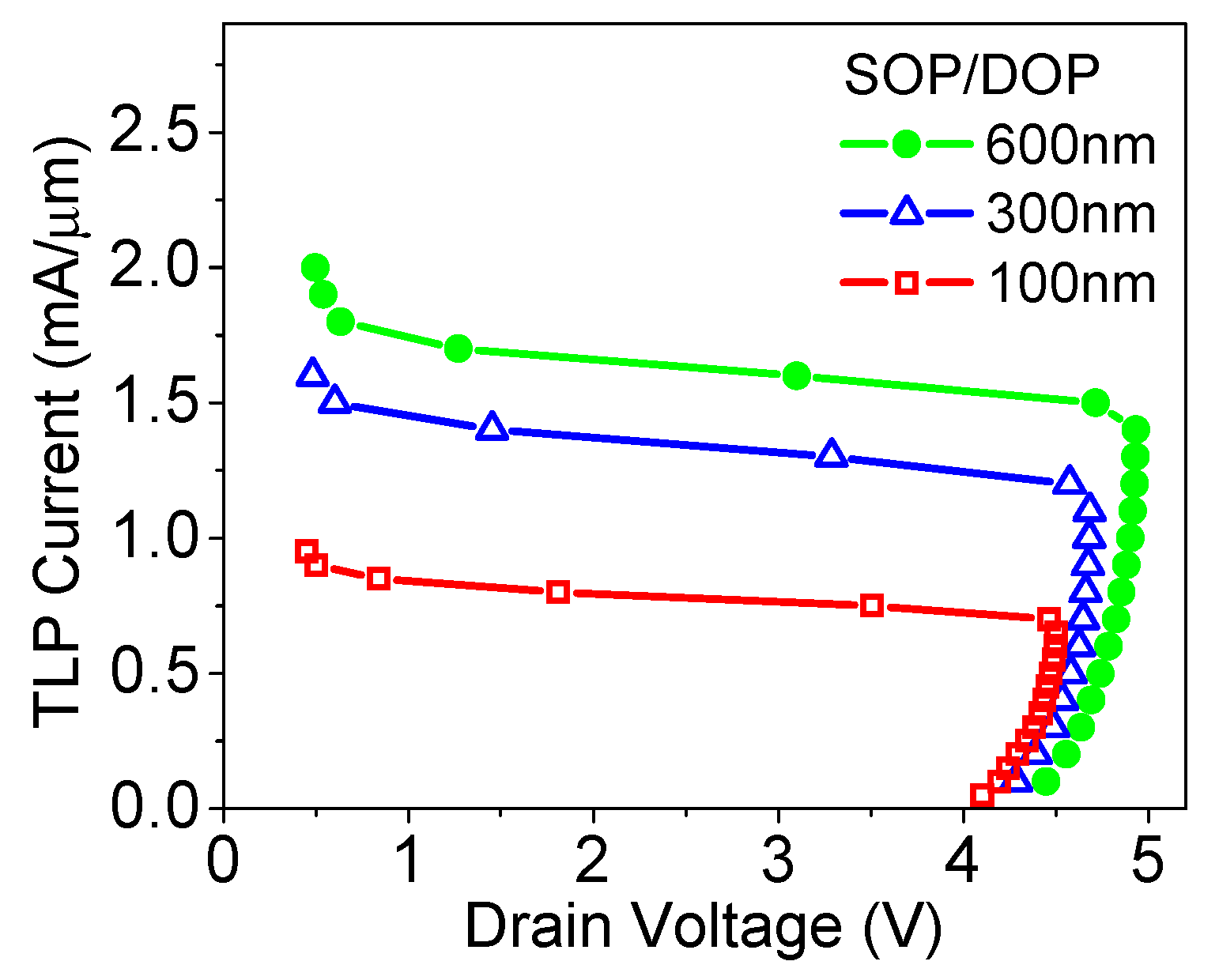 Micromachines 09 00657 g009