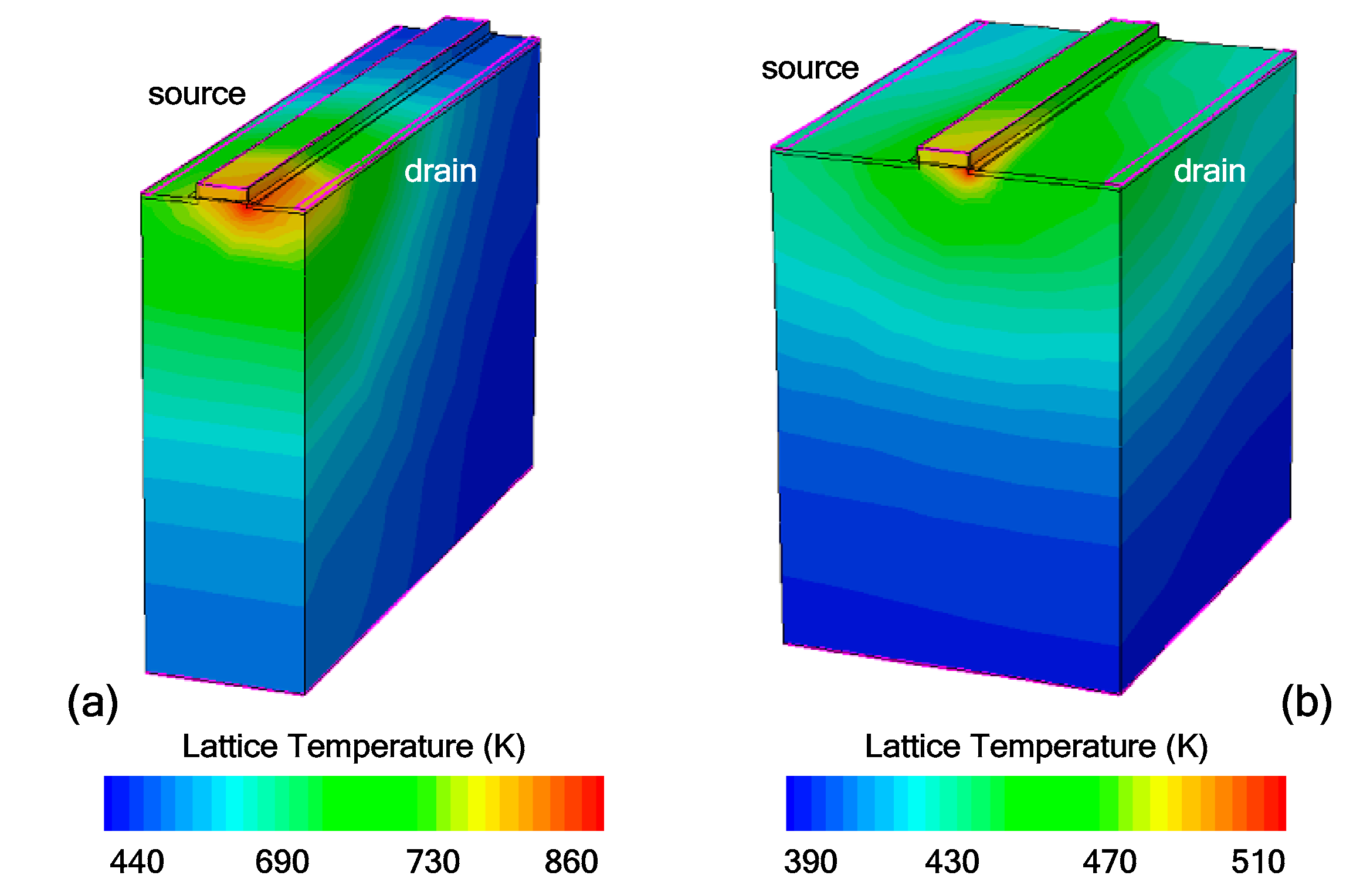 Micromachines 09 00657 g010