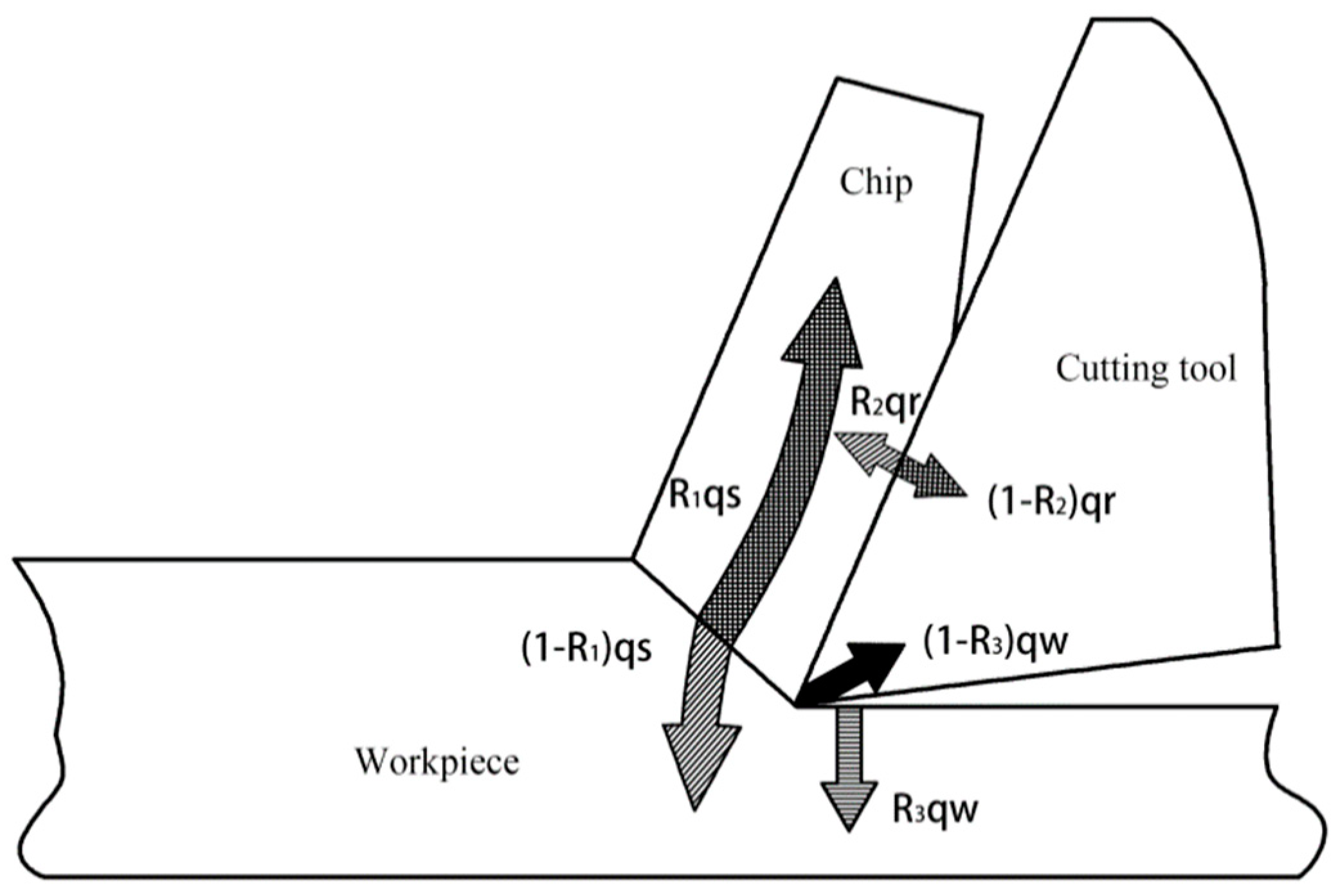 Micromachines 09 00672 g006