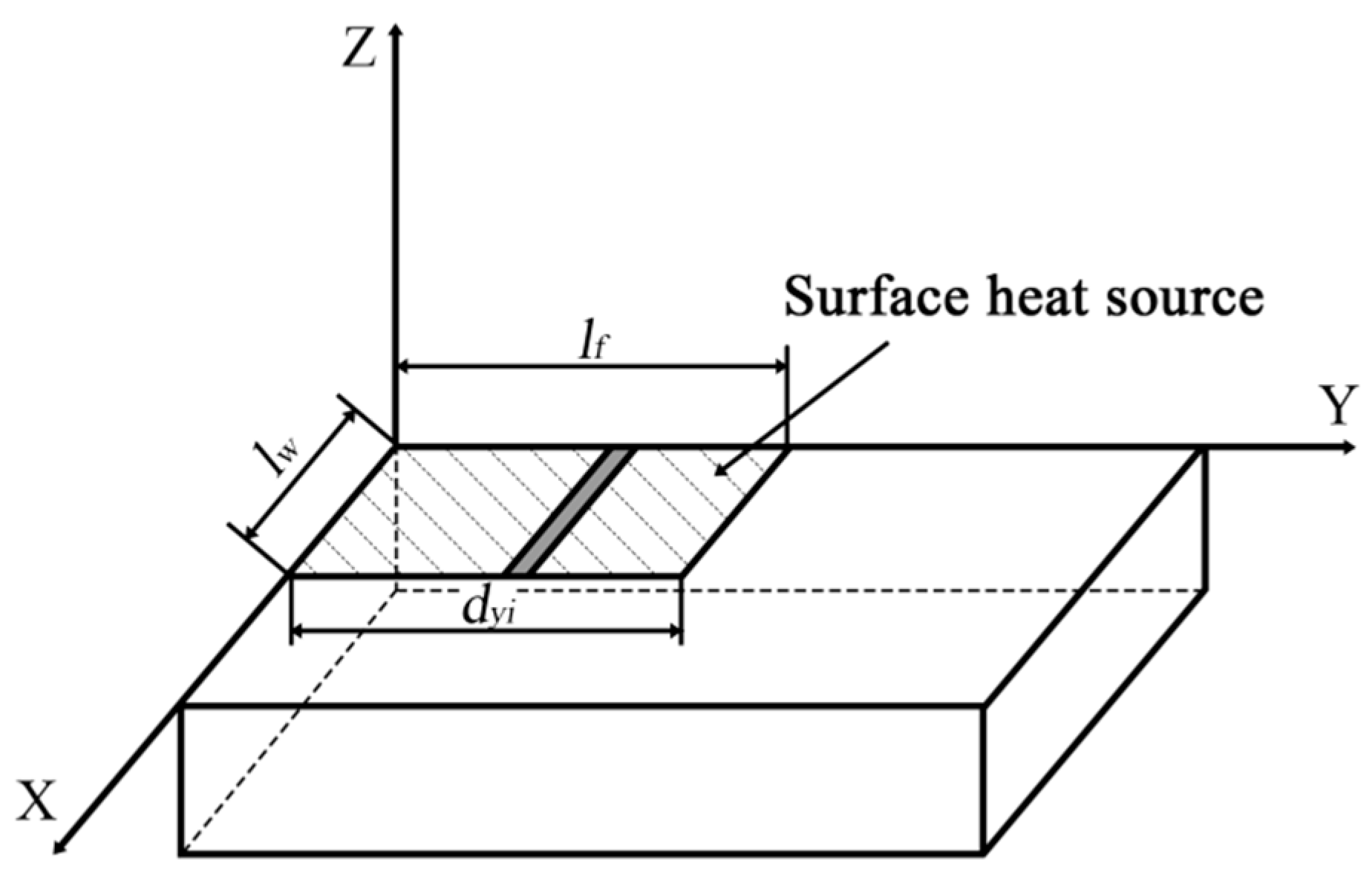 Micromachines 09 00672 g007