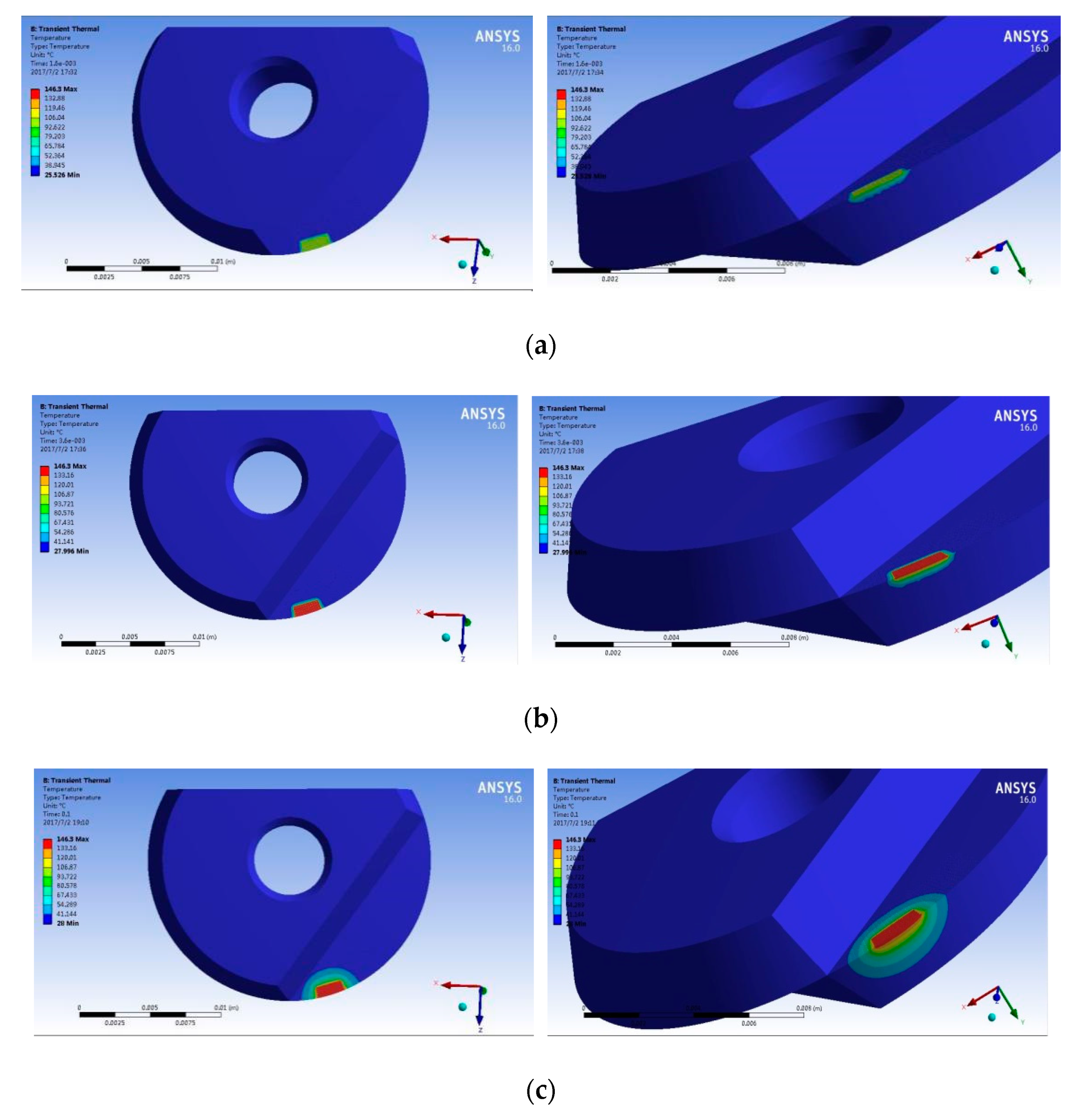 Micromachines 09 00672 g011