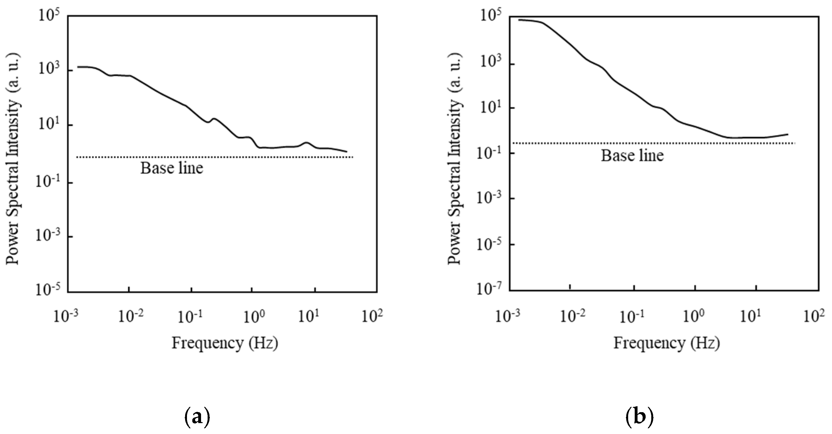 Micromachines 10 00005 g004