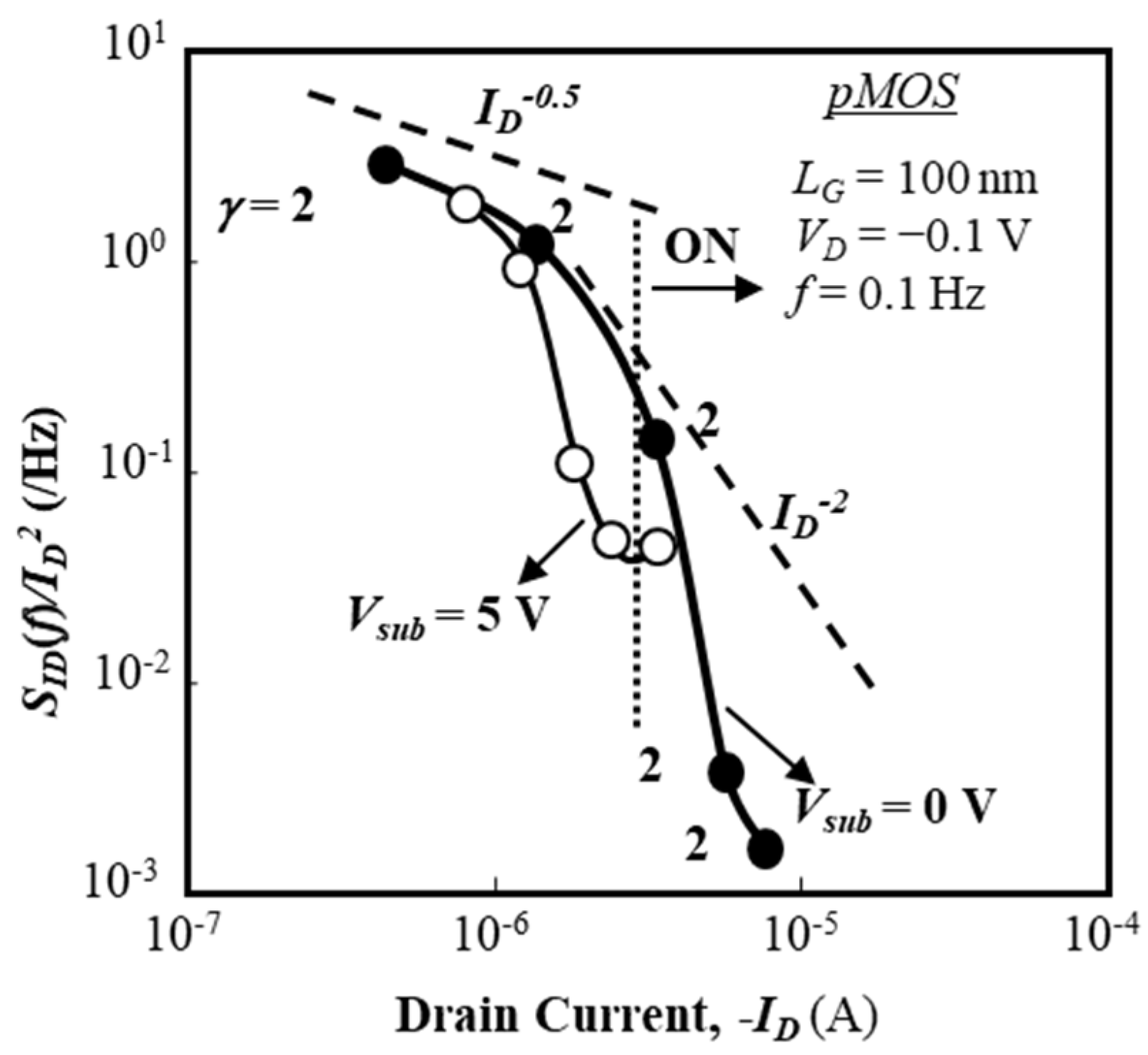 Micromachines 10 00005 g010