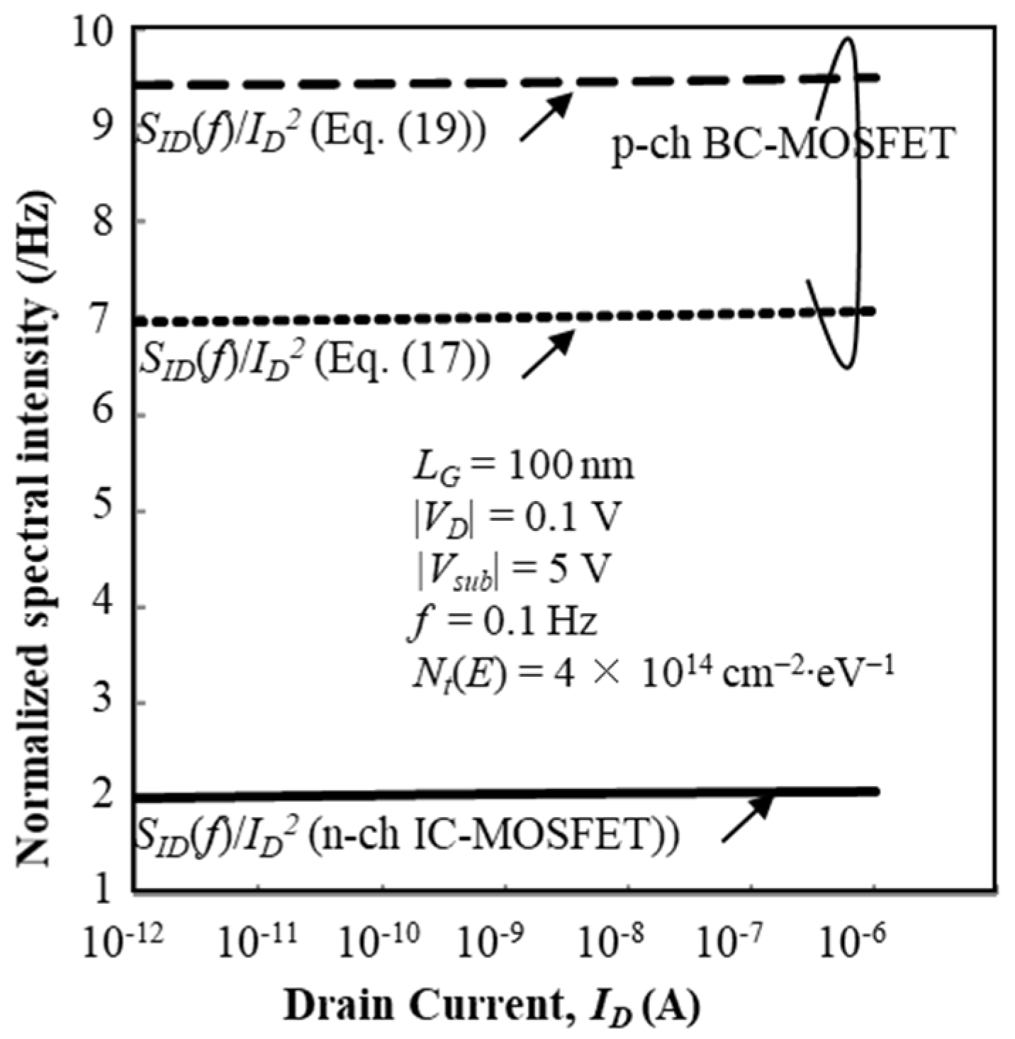 Micromachines 10 00005 g012