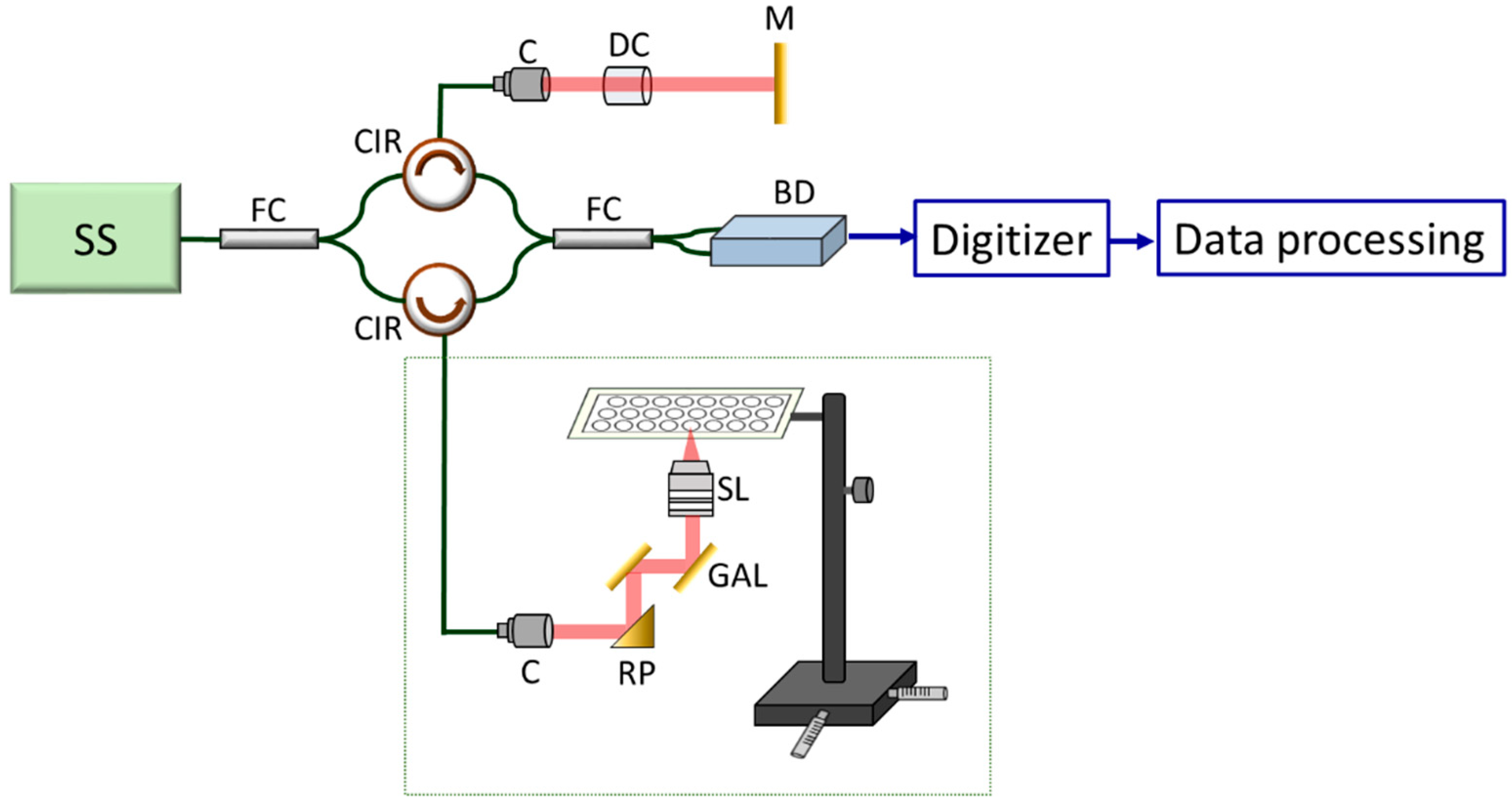 Micromachines 10 00035 g001