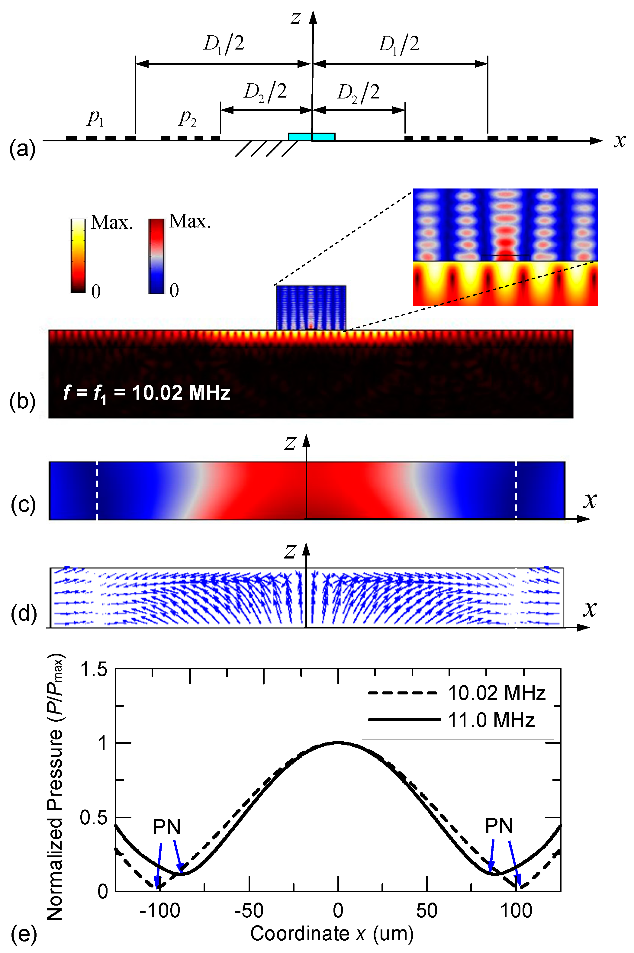 Micromachines 10 00052 g003
