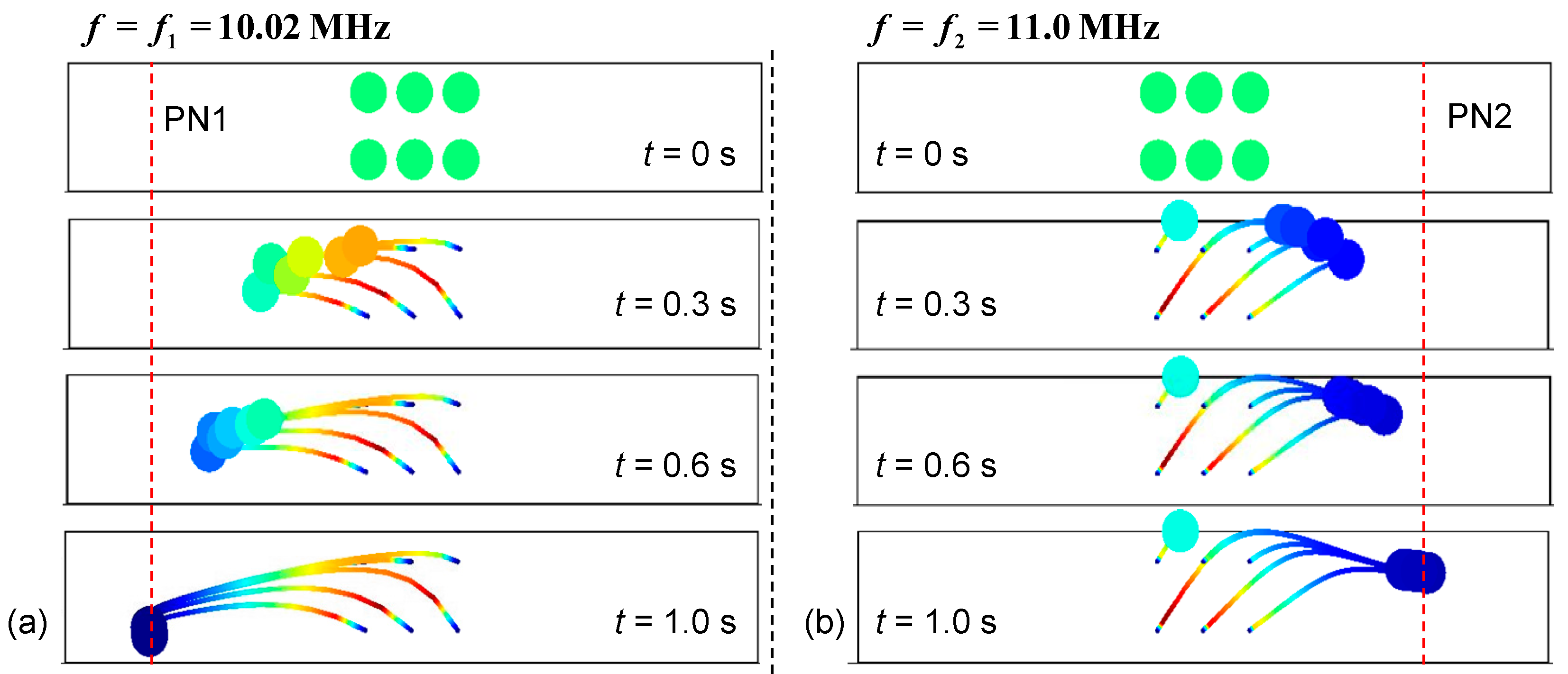 Micromachines 10 00052 g005