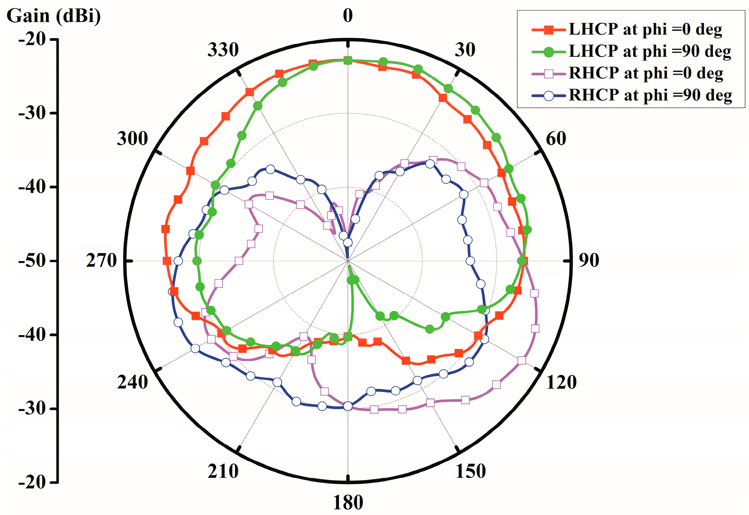 Micromachines 10 00070 g004