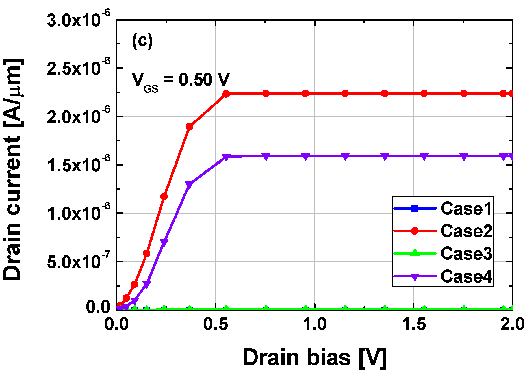 Micromachines 10 00077 g002b