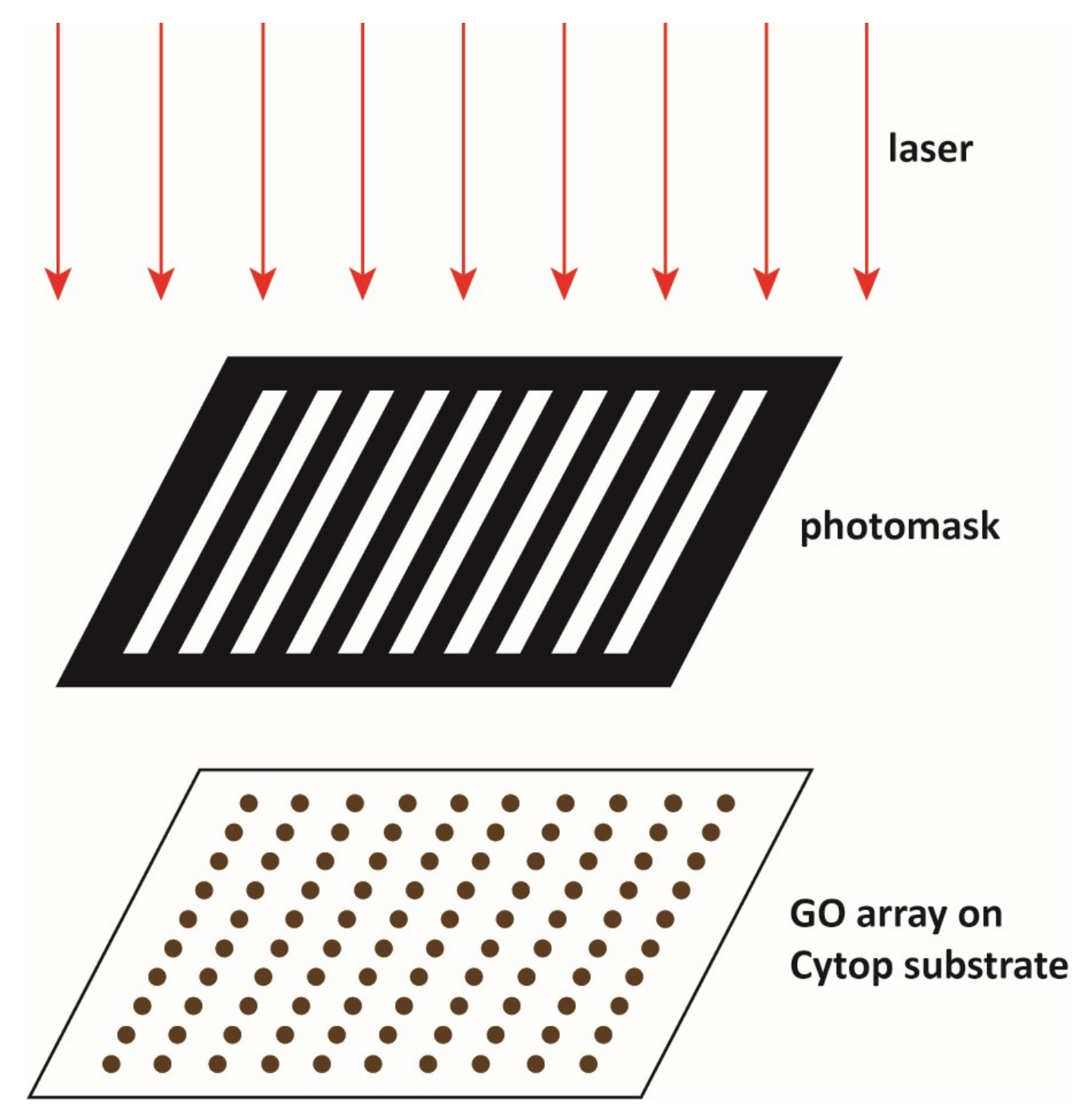 Micromachines 10 00173 g001