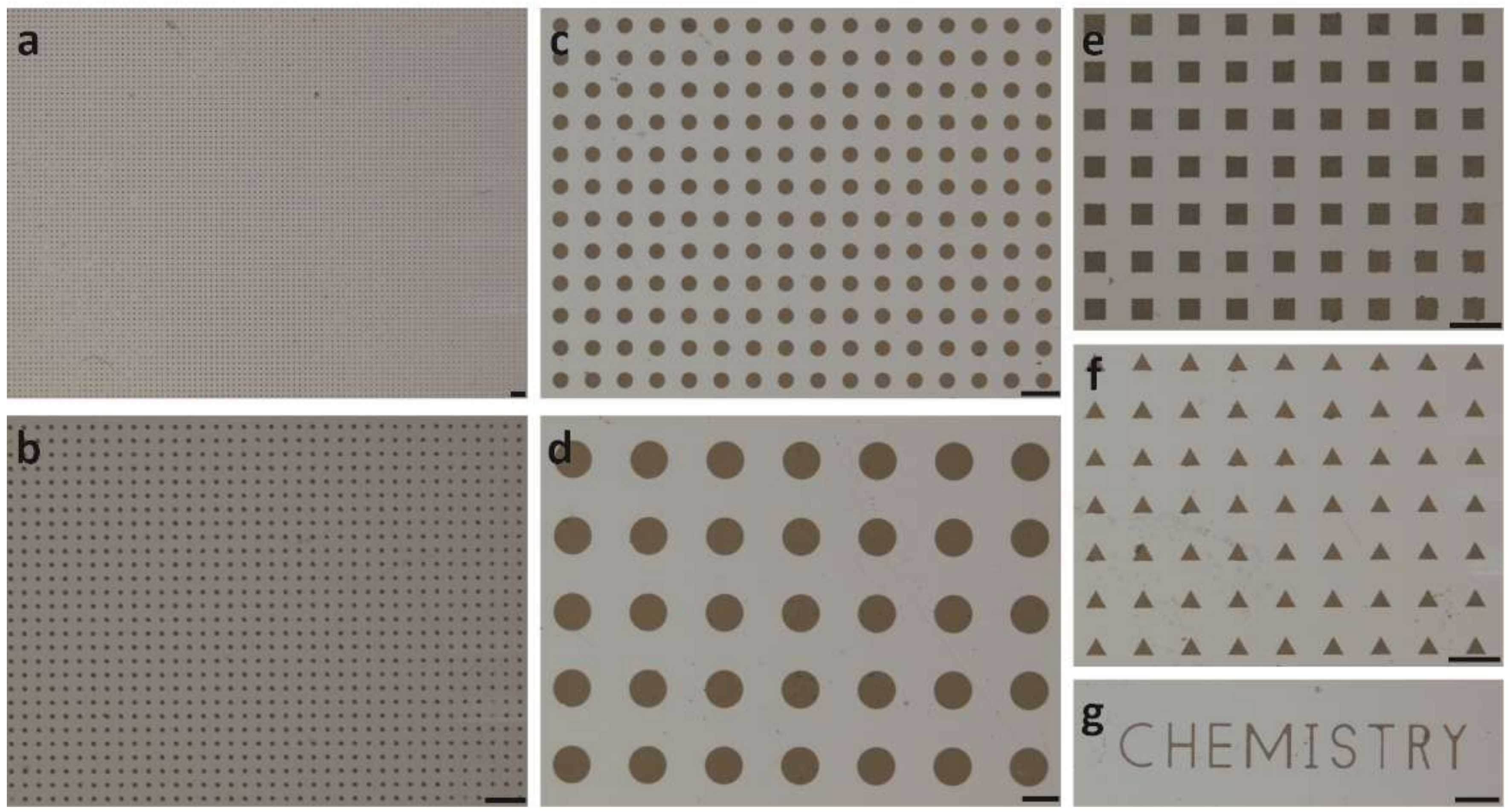 Micromachines 10 00173 g005