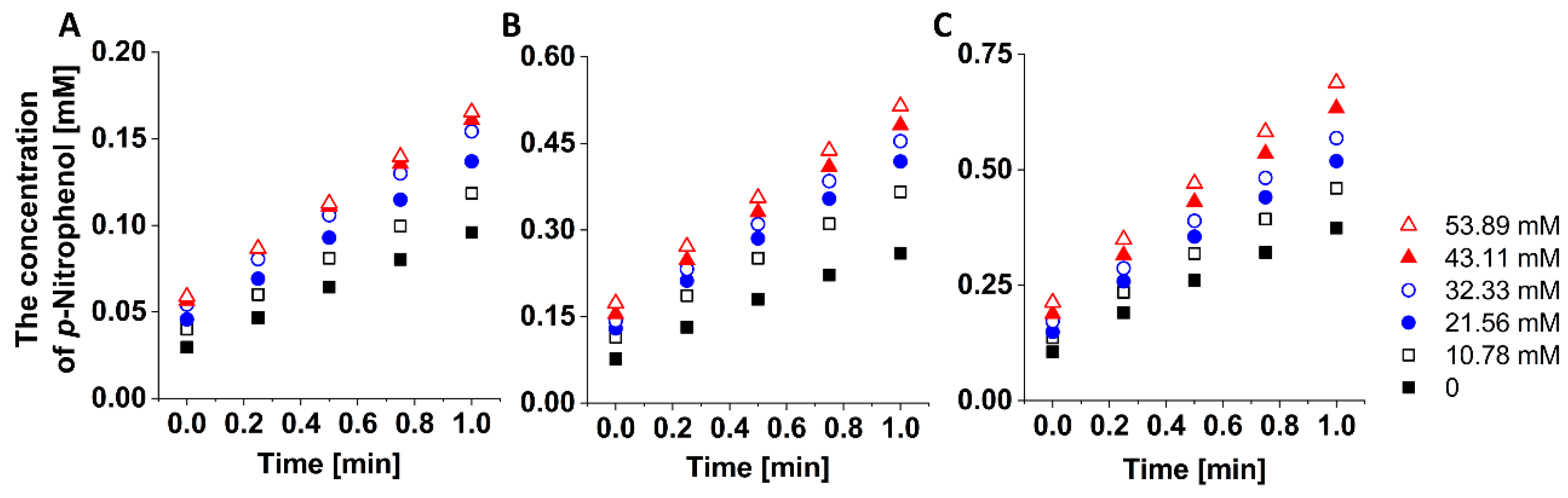 Micromachines 10 00174 g004