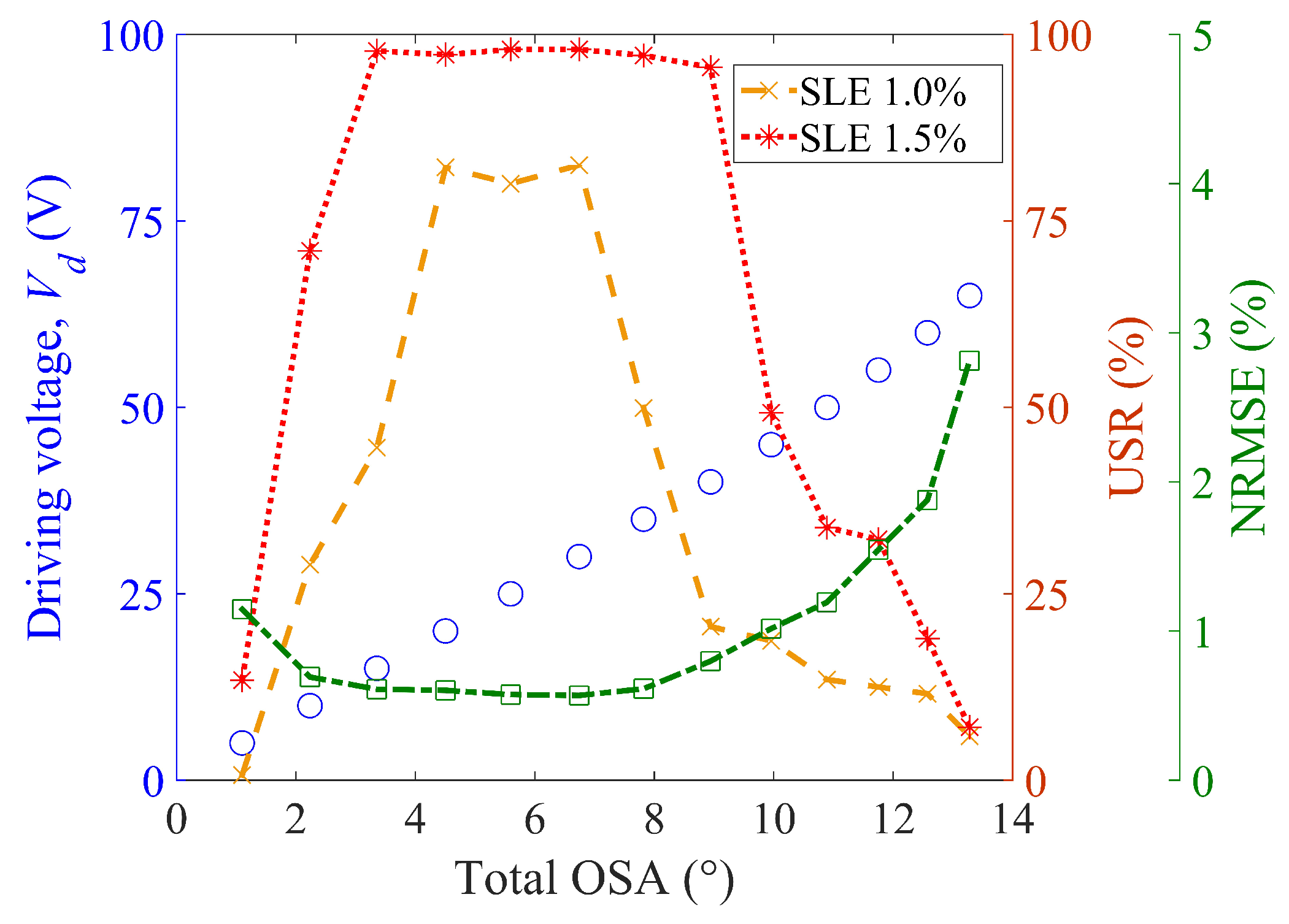 Micromachines 10 00217 g009