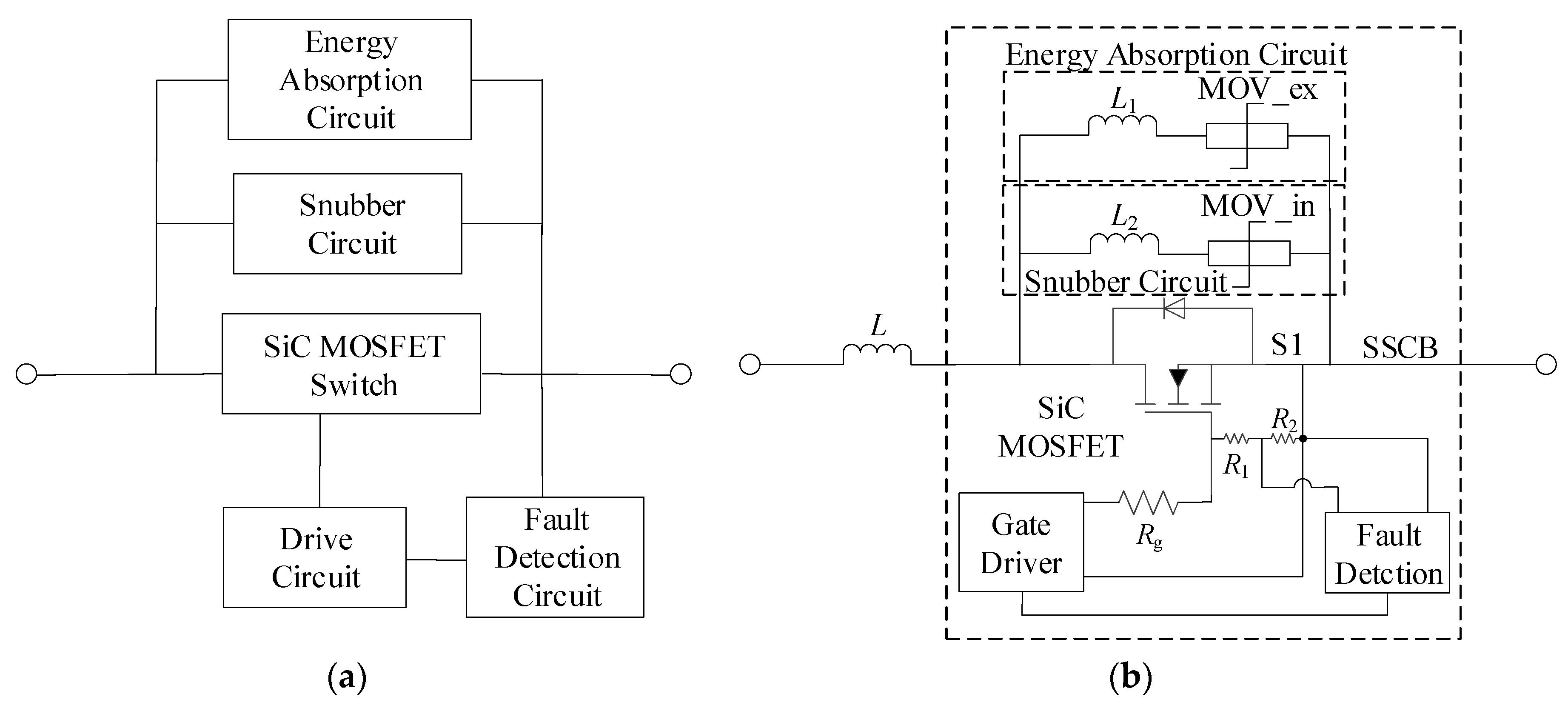 Micromachines 10 00314 g001