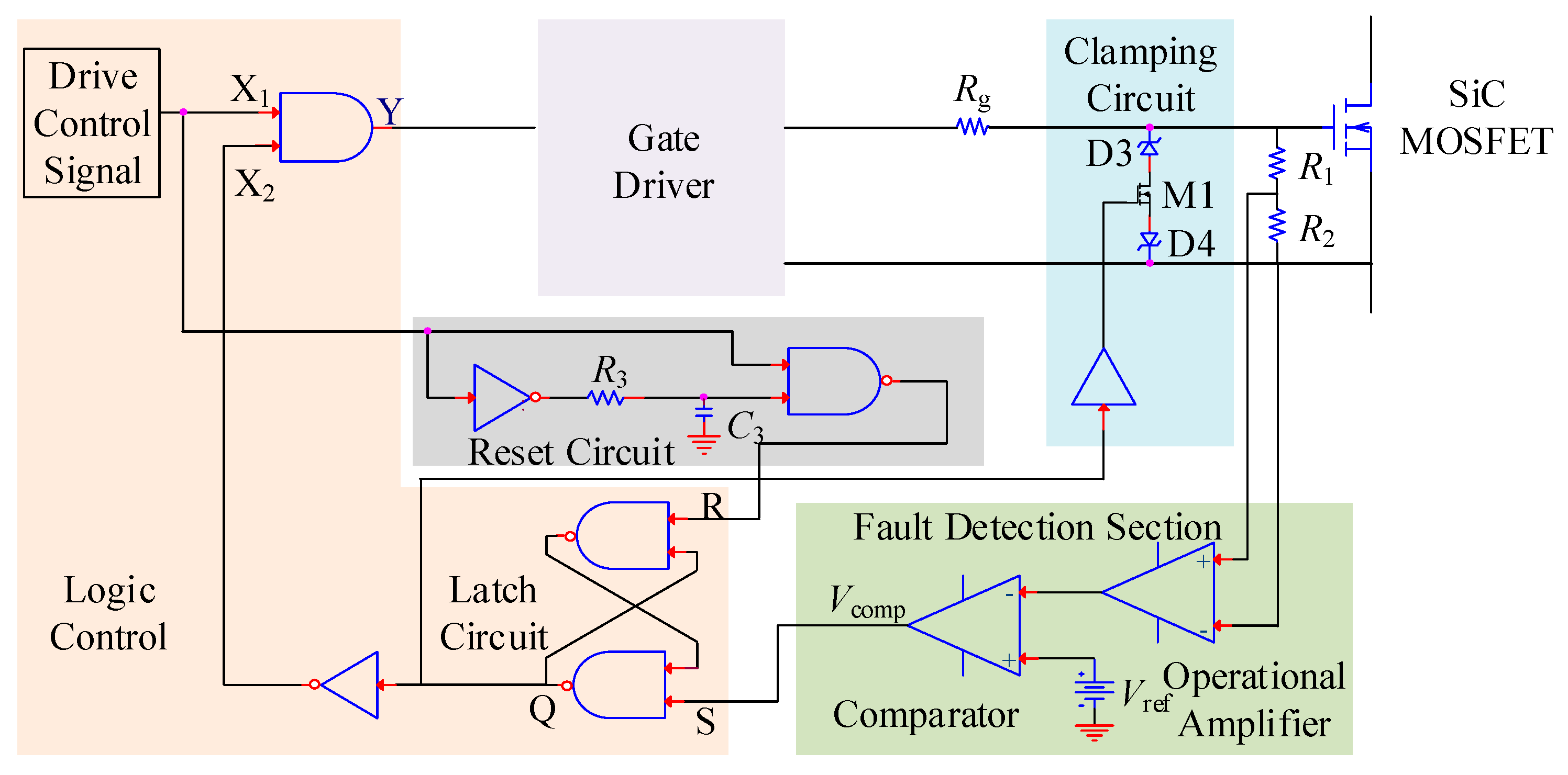 Micromachines 10 00314 g003
