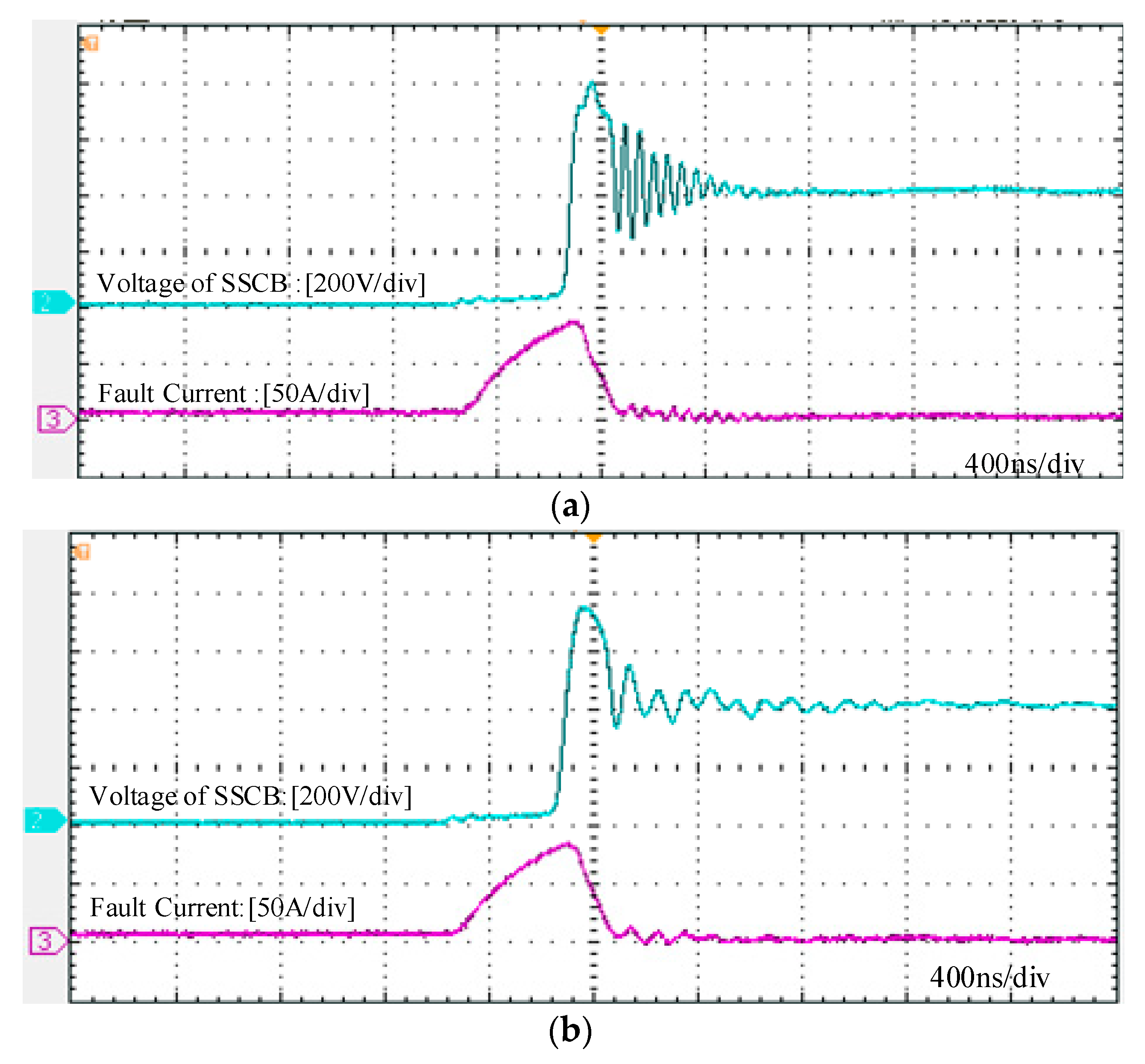 Micromachines 10 00314 g009