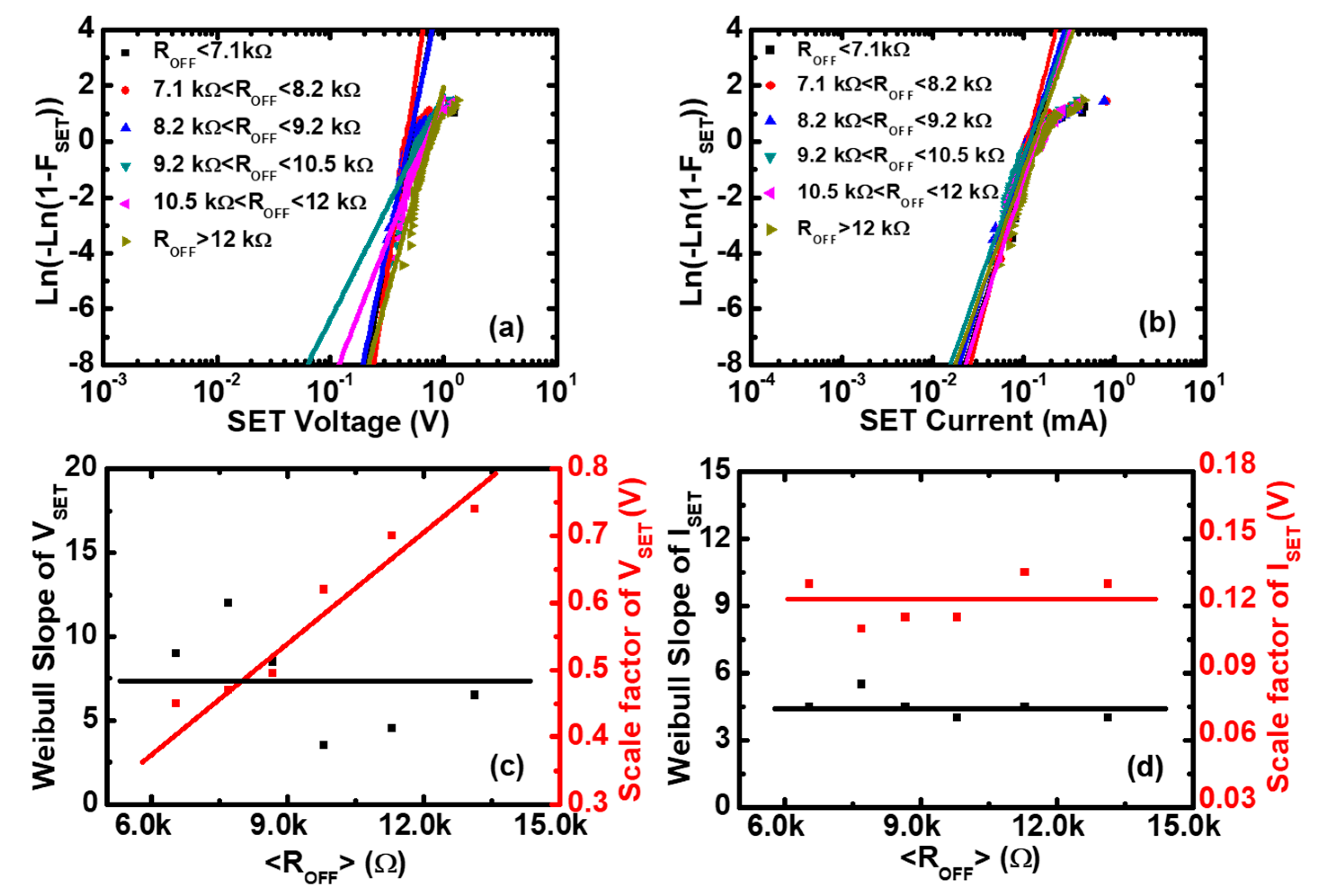Micromachines 10 00369 g004