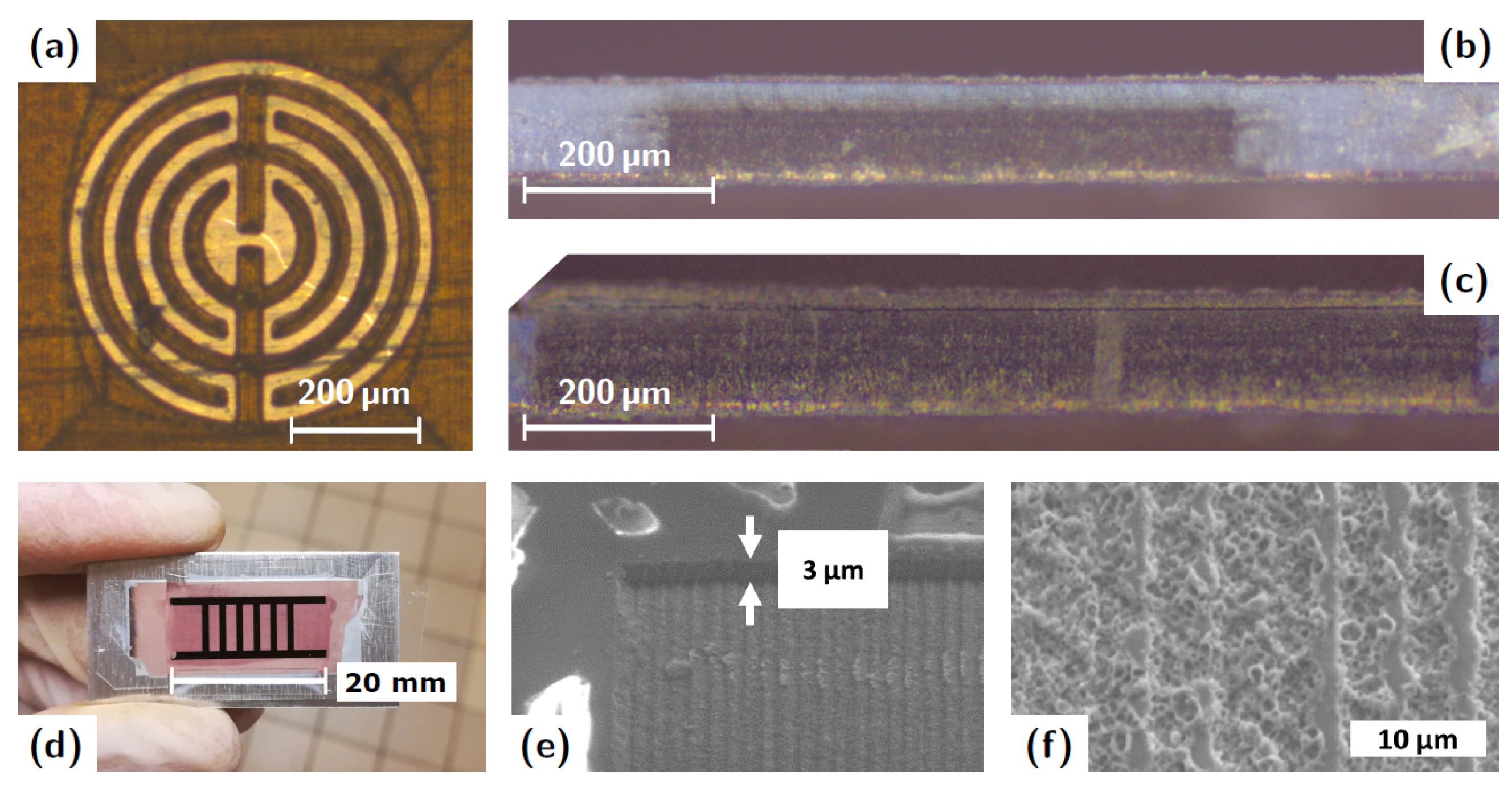Micromachines 10 00475 g004